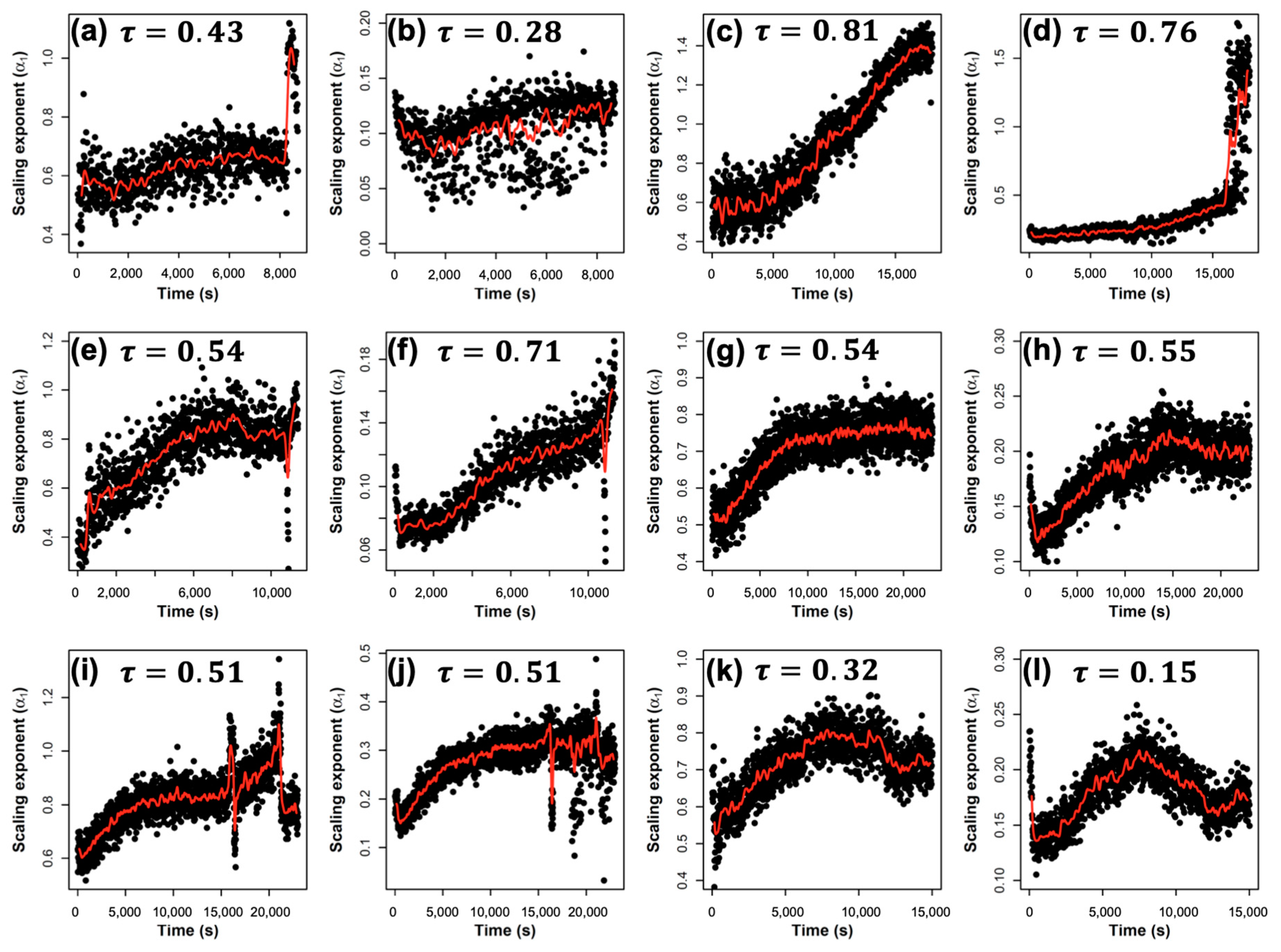 Applsci 10 08489 g008