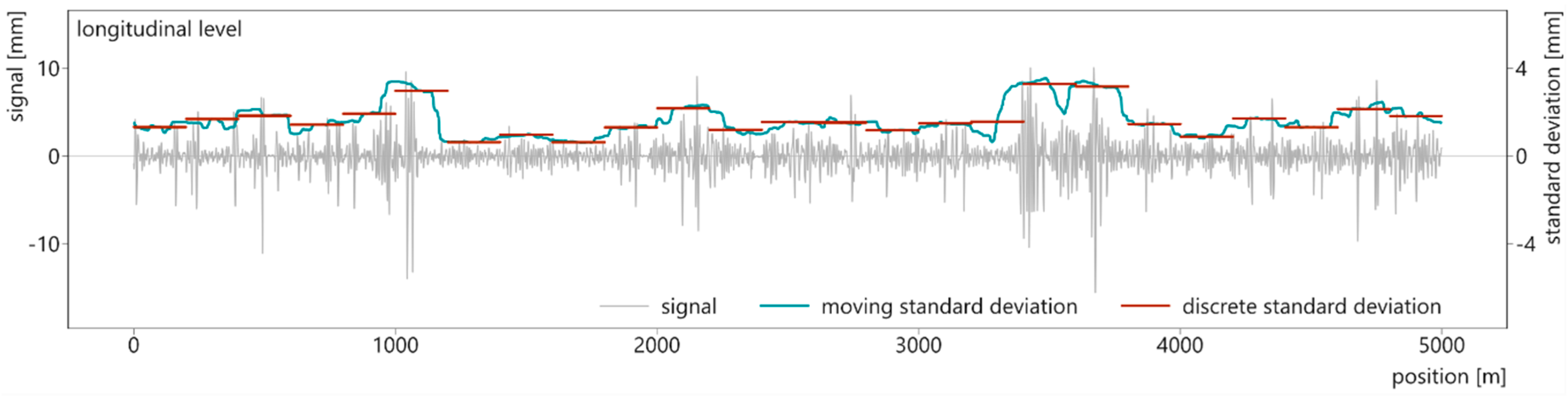 Applsci 10 08490 g001