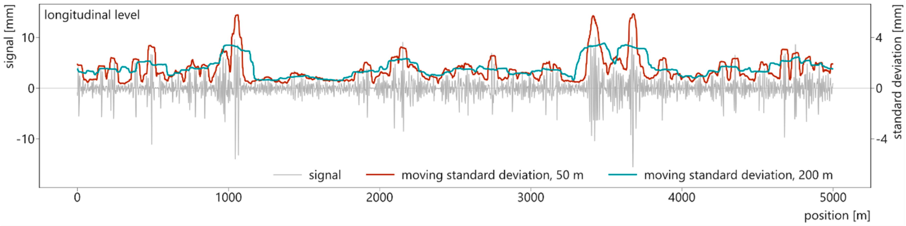 Applsci 10 08490 g002