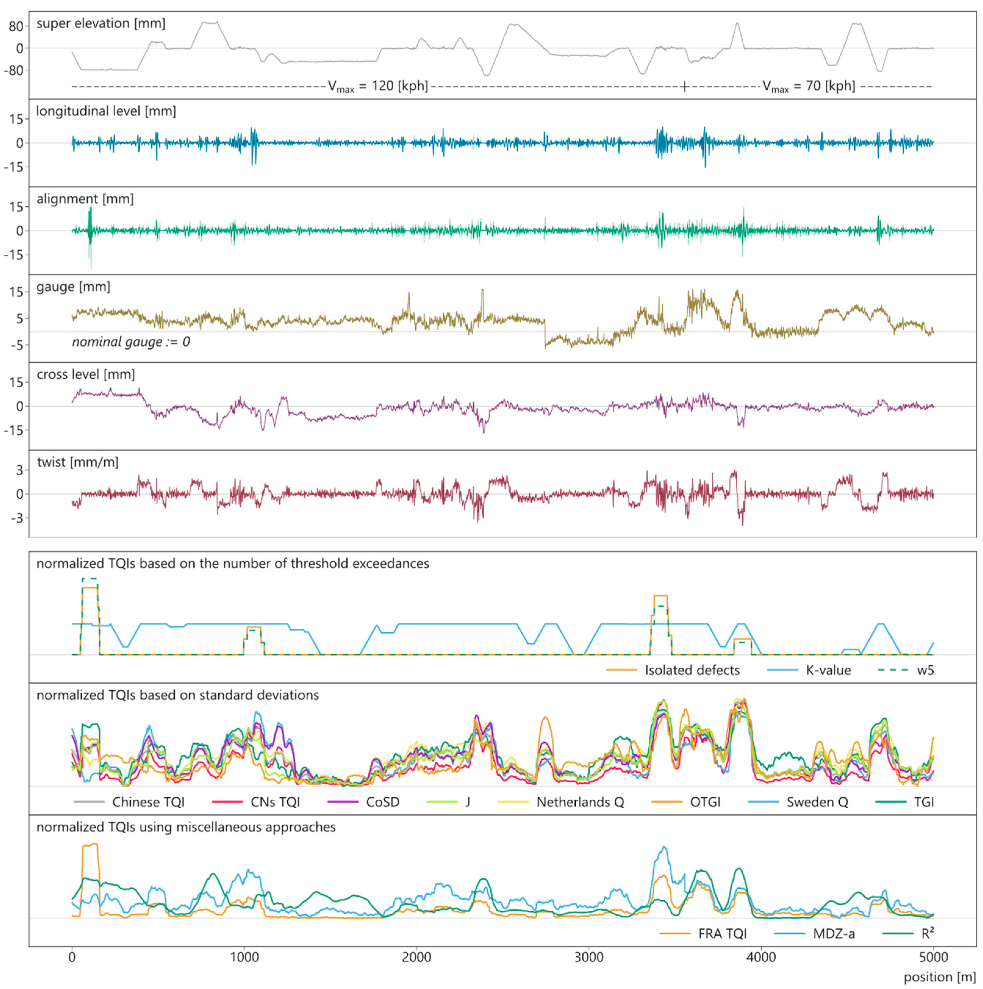 Applsci 10 08490 g003