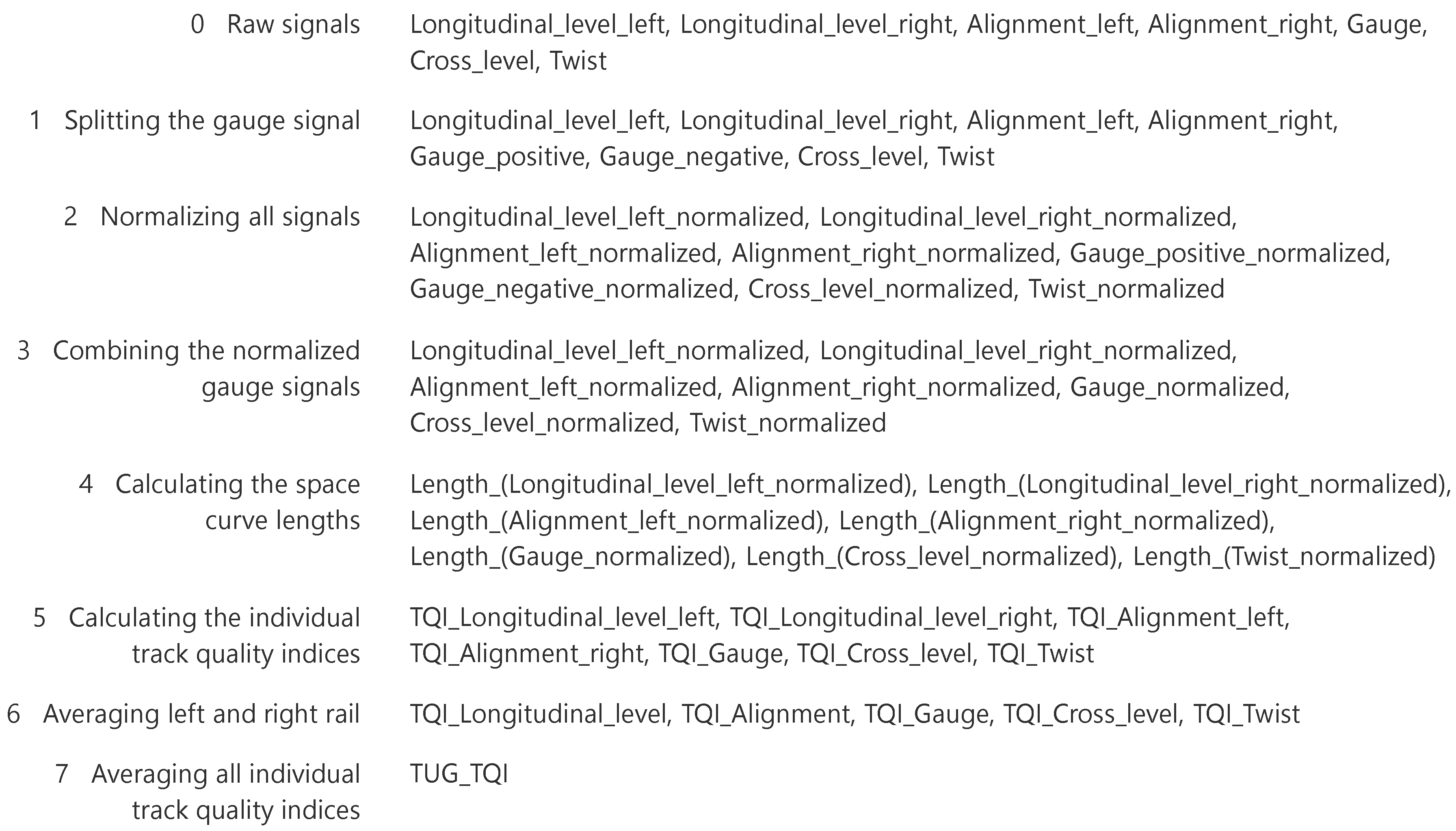 Applsci 10 08490 g005