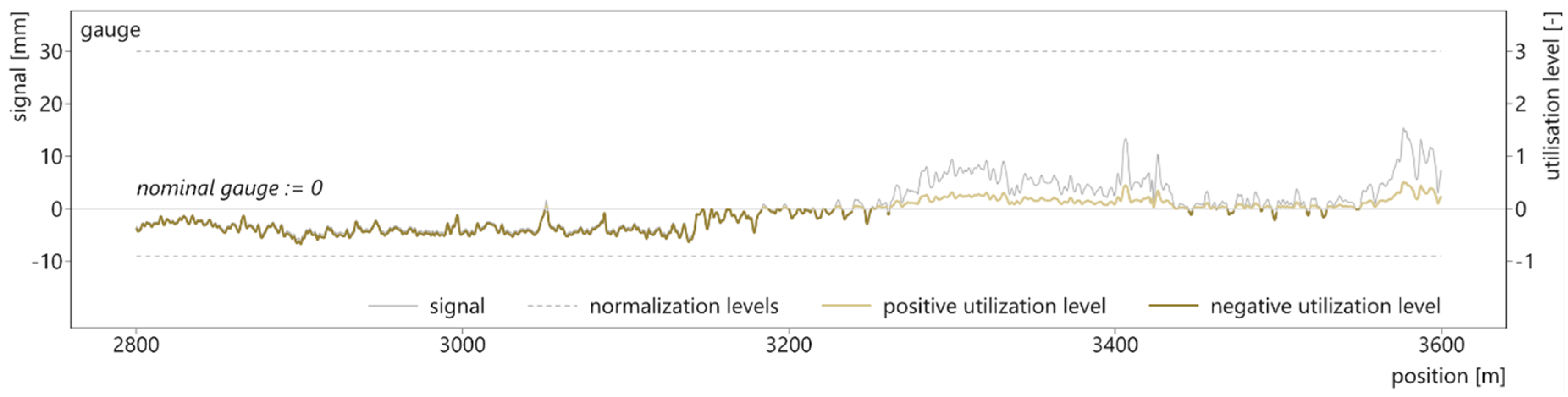 Applsci 10 08490 g006