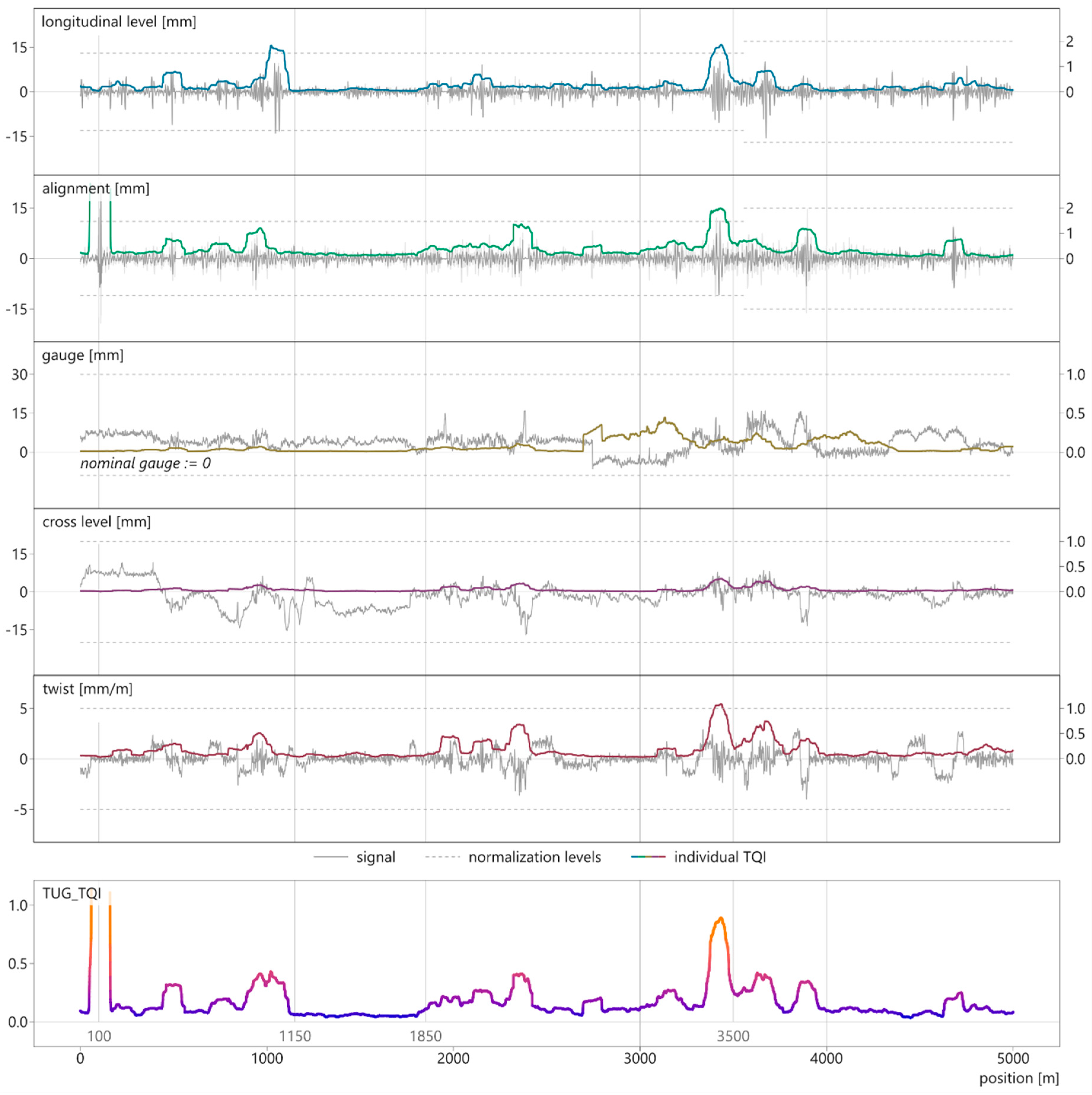 Applsci 10 08490 g007