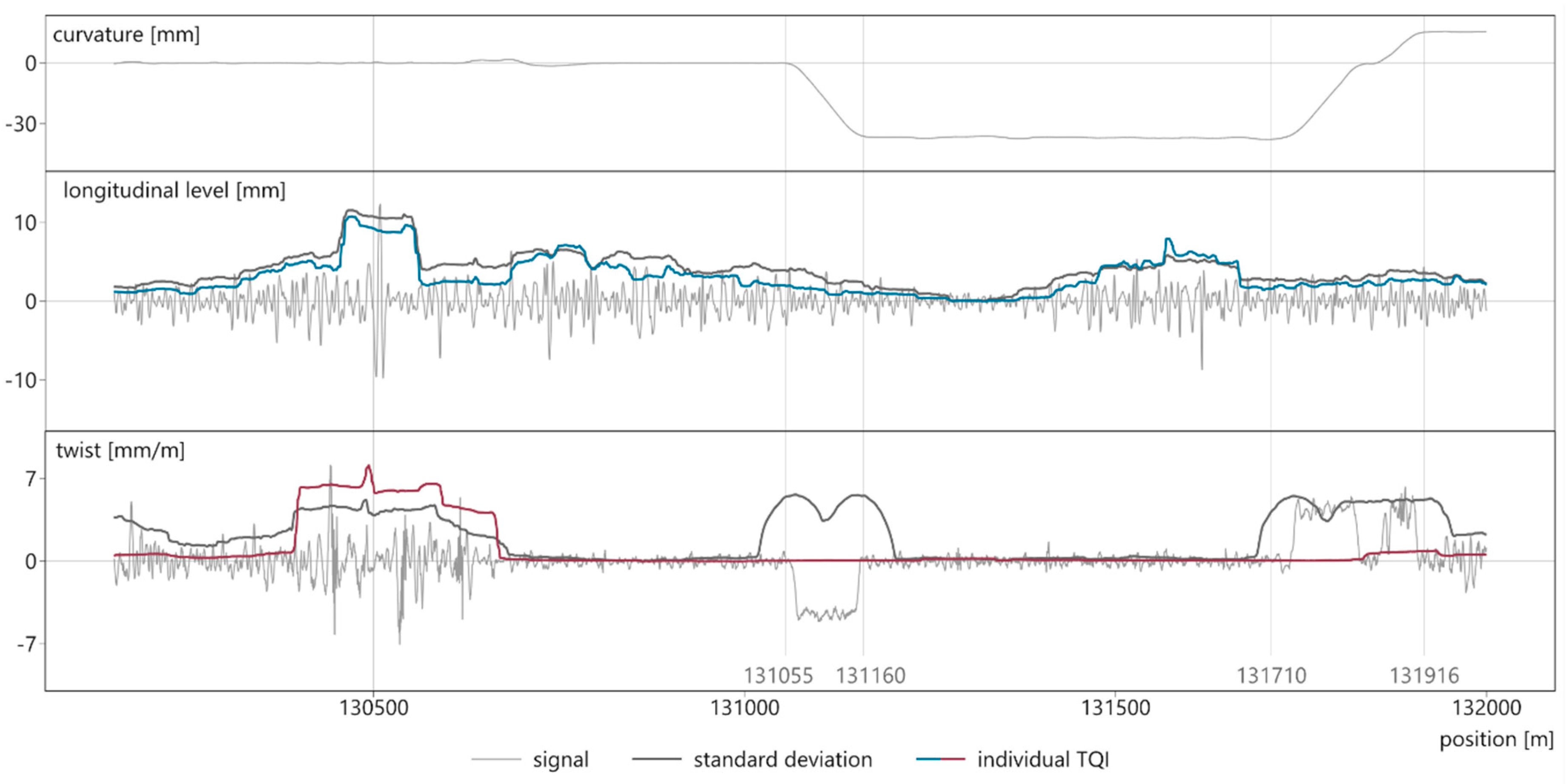 Applsci 10 08490 g008