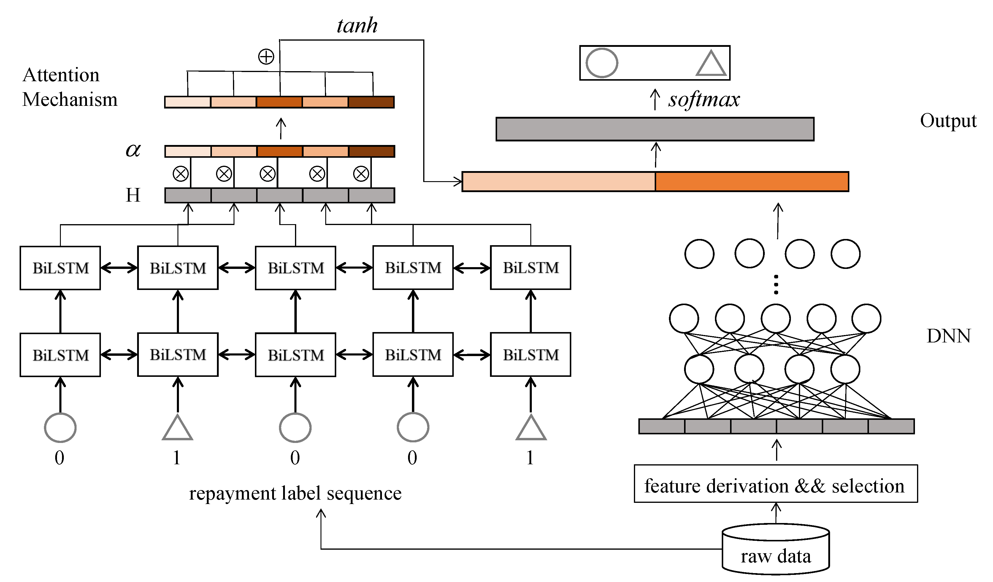 Applsci 10 08491 g001 Applsci 10 08491 g001