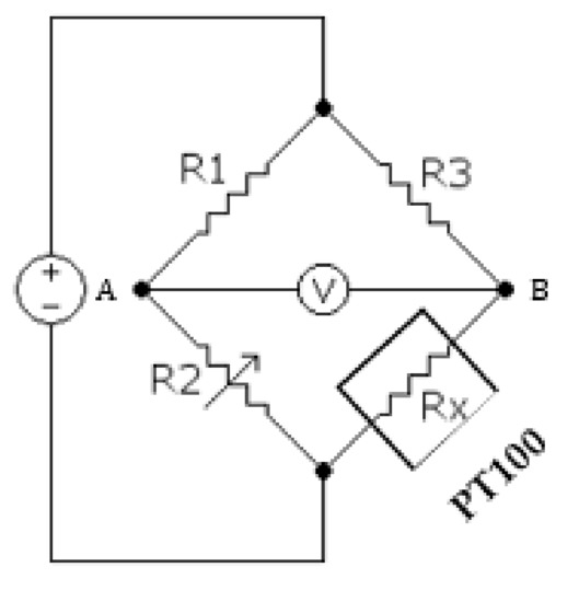 Applsci 10 08492 g0a2 550