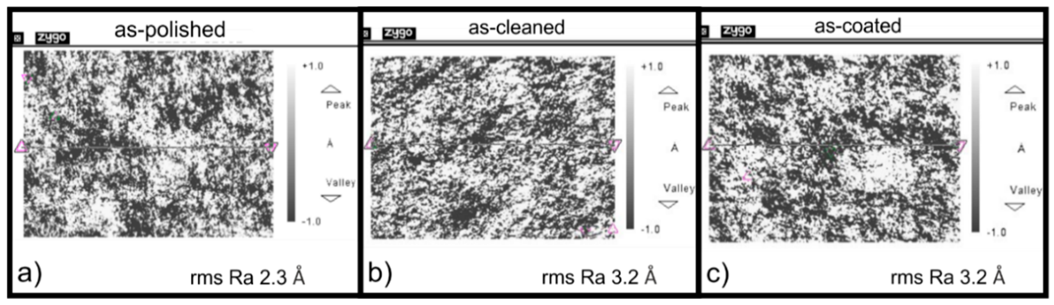 Applsci 10 08496 g003