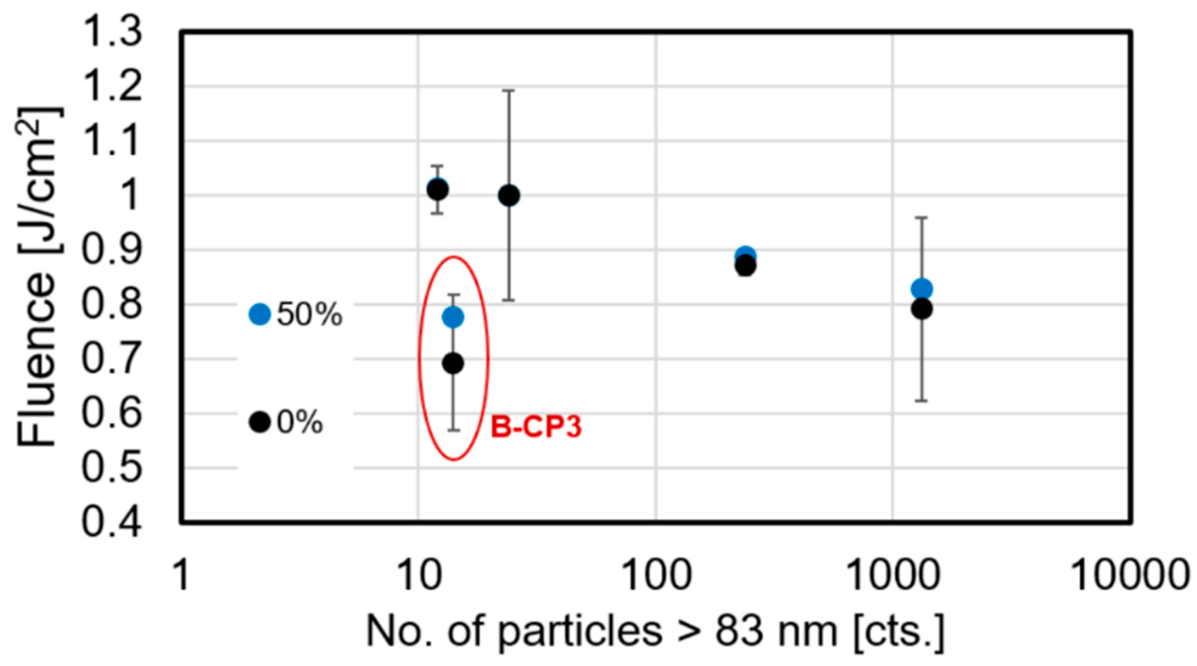 Applsci 10 08496 g009