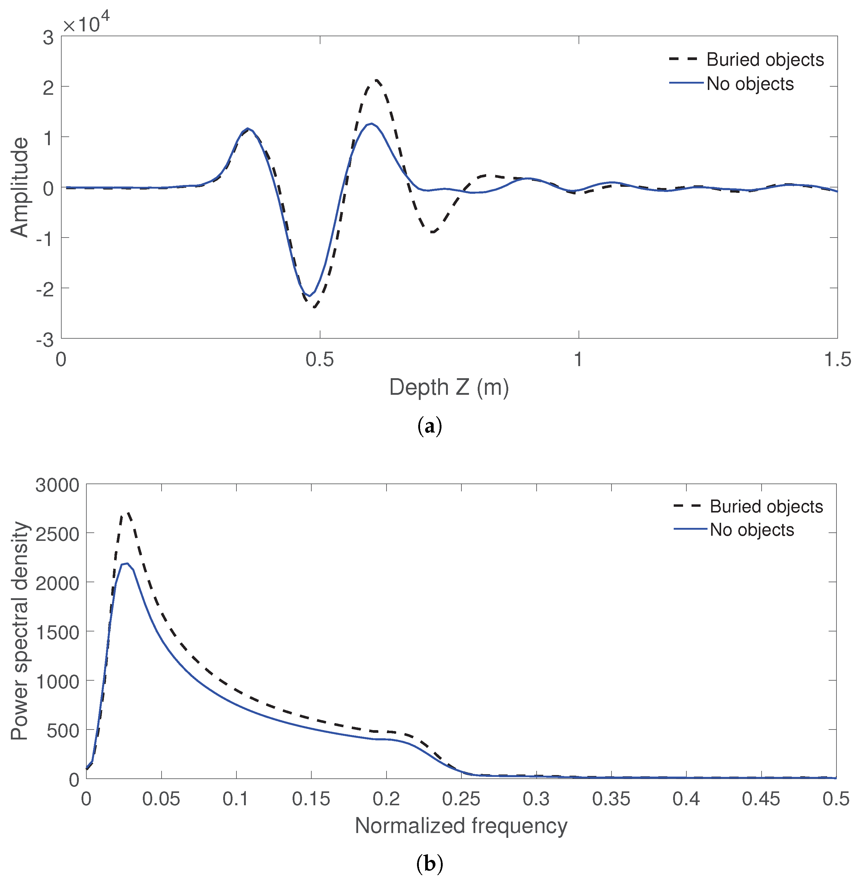 Applsci 10 08499 g001