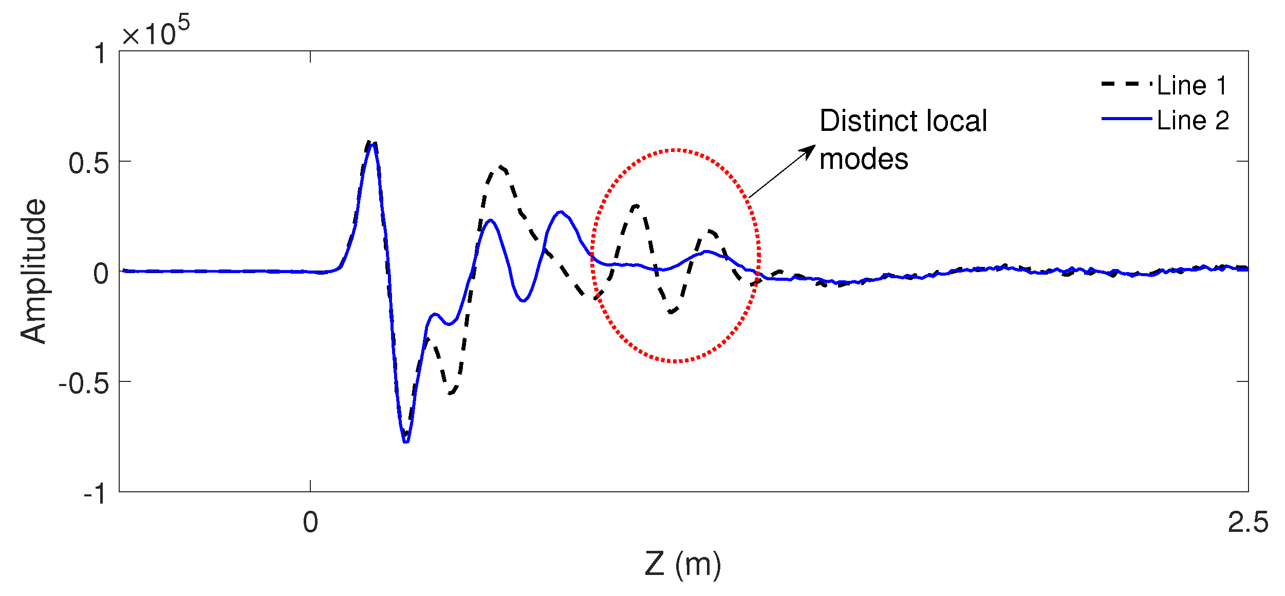 Applsci 10 08499 g003