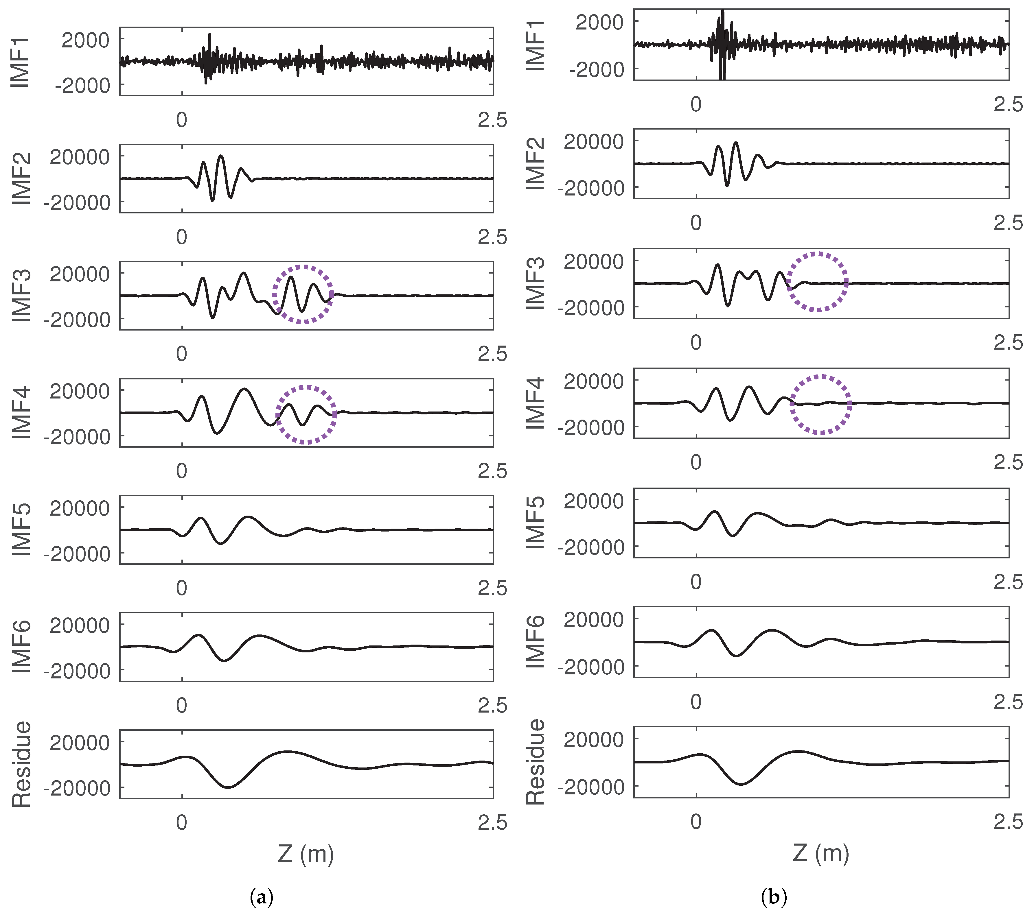 Applsci 10 08499 g004
