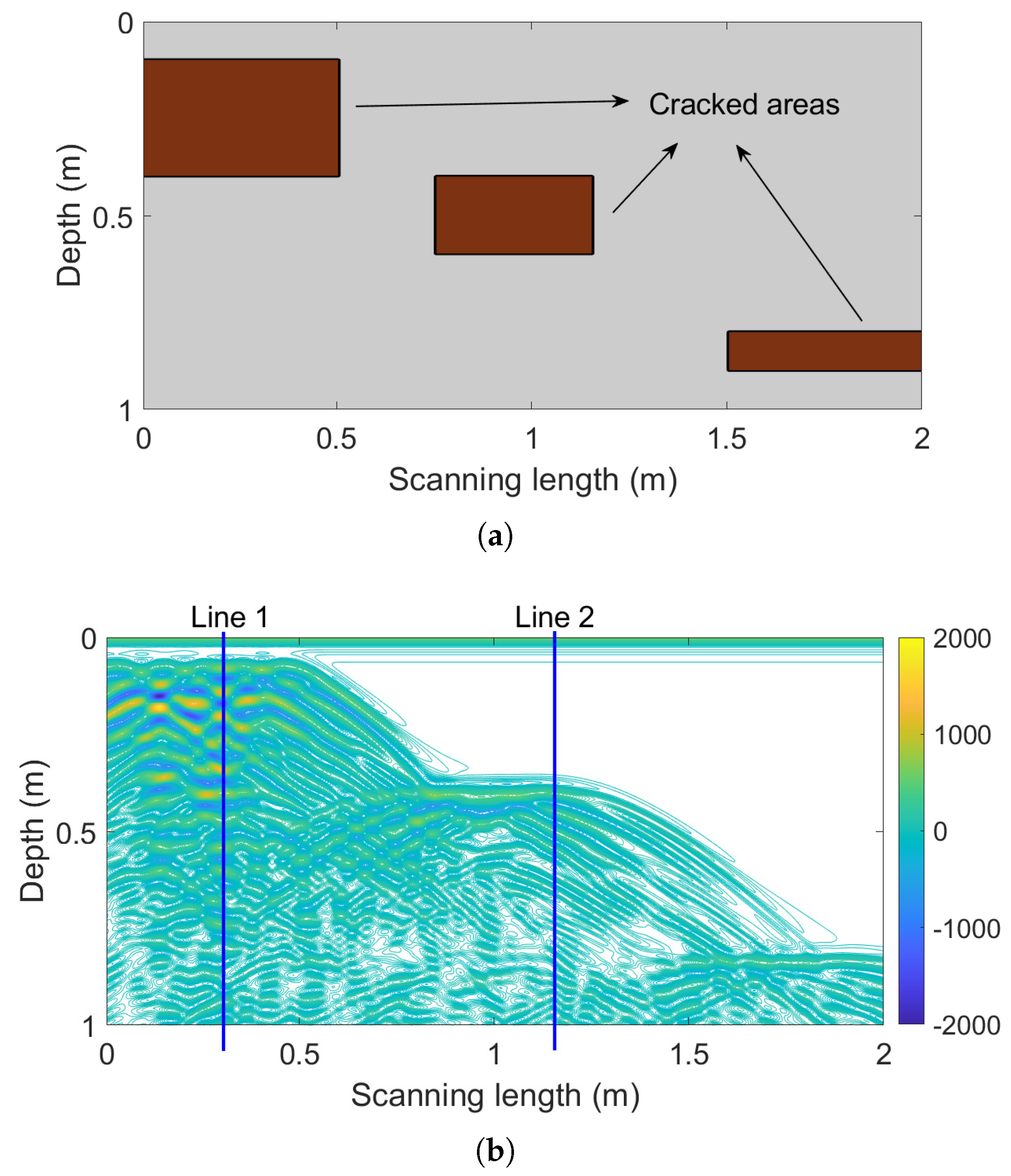 Applsci 10 08499 g006