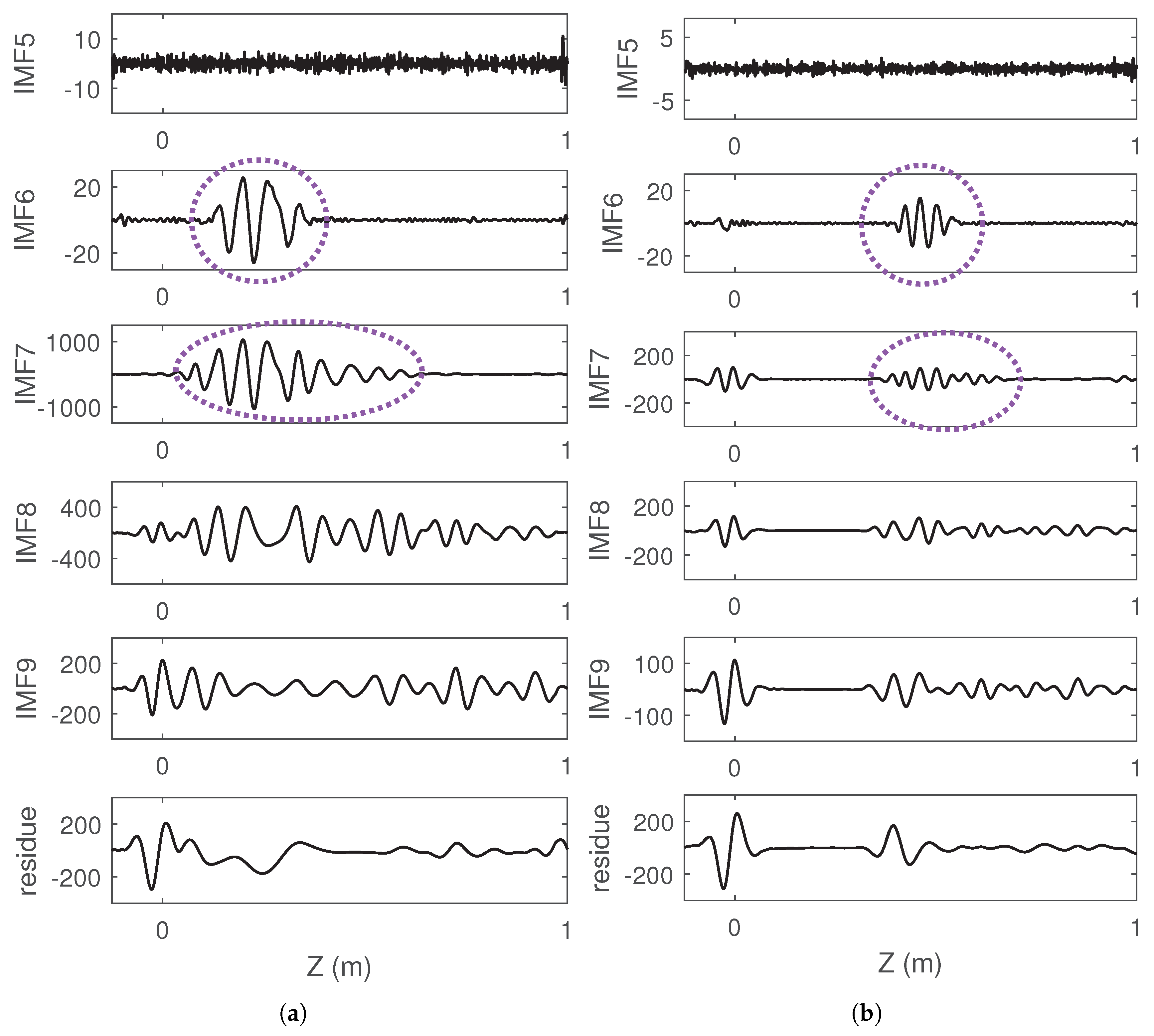 Applsci 10 08499 g008