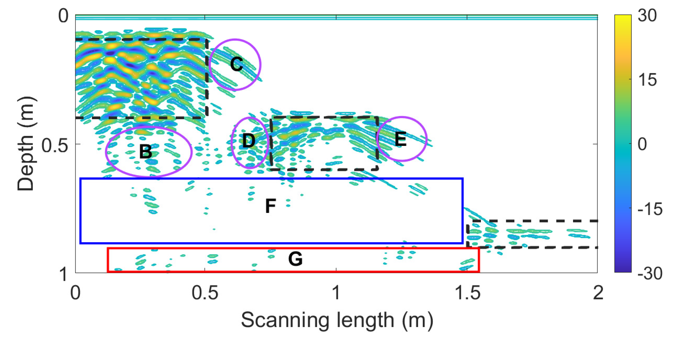 Applsci 10 08499 g009