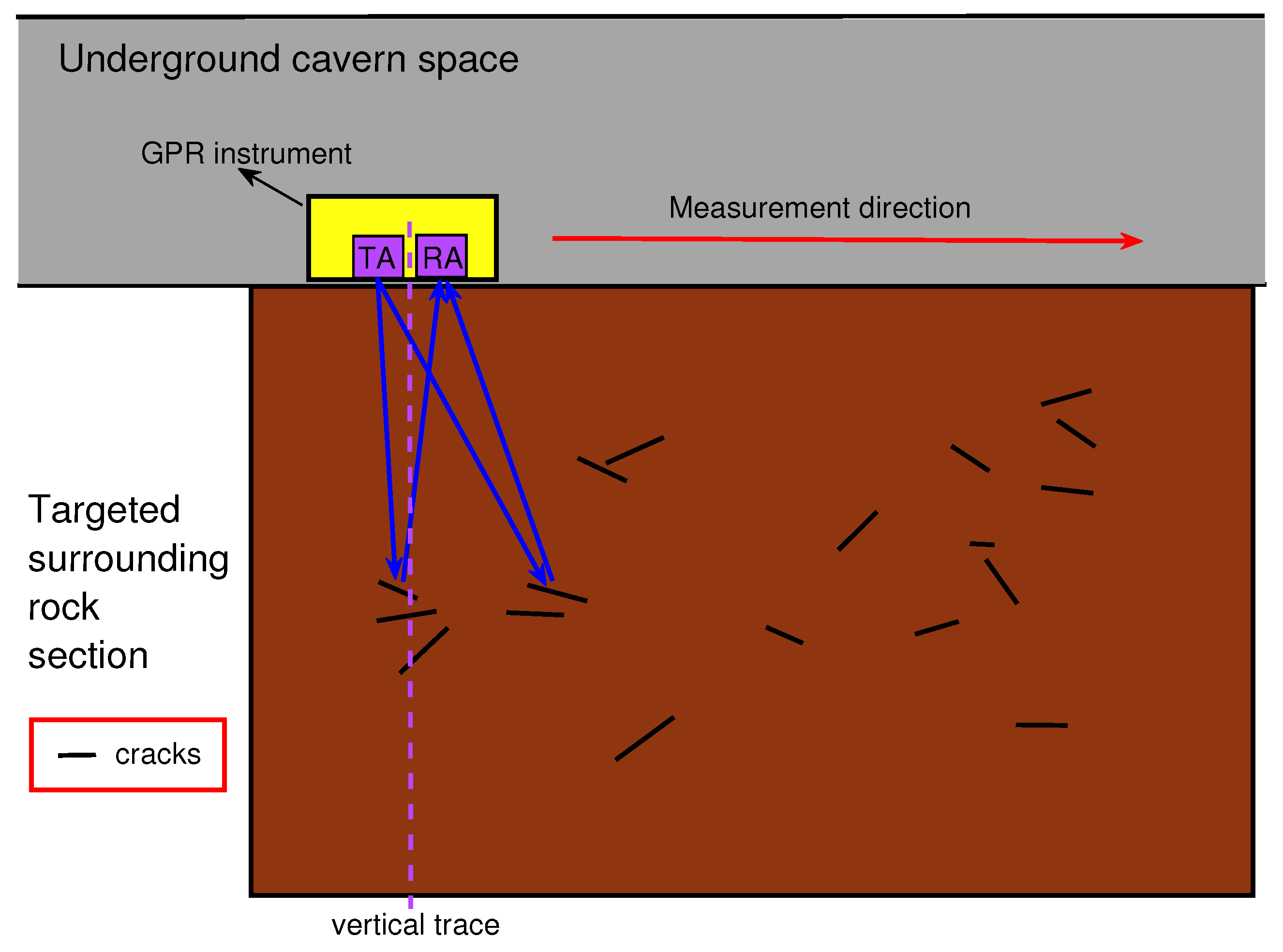 Applsci 10 08499 g010