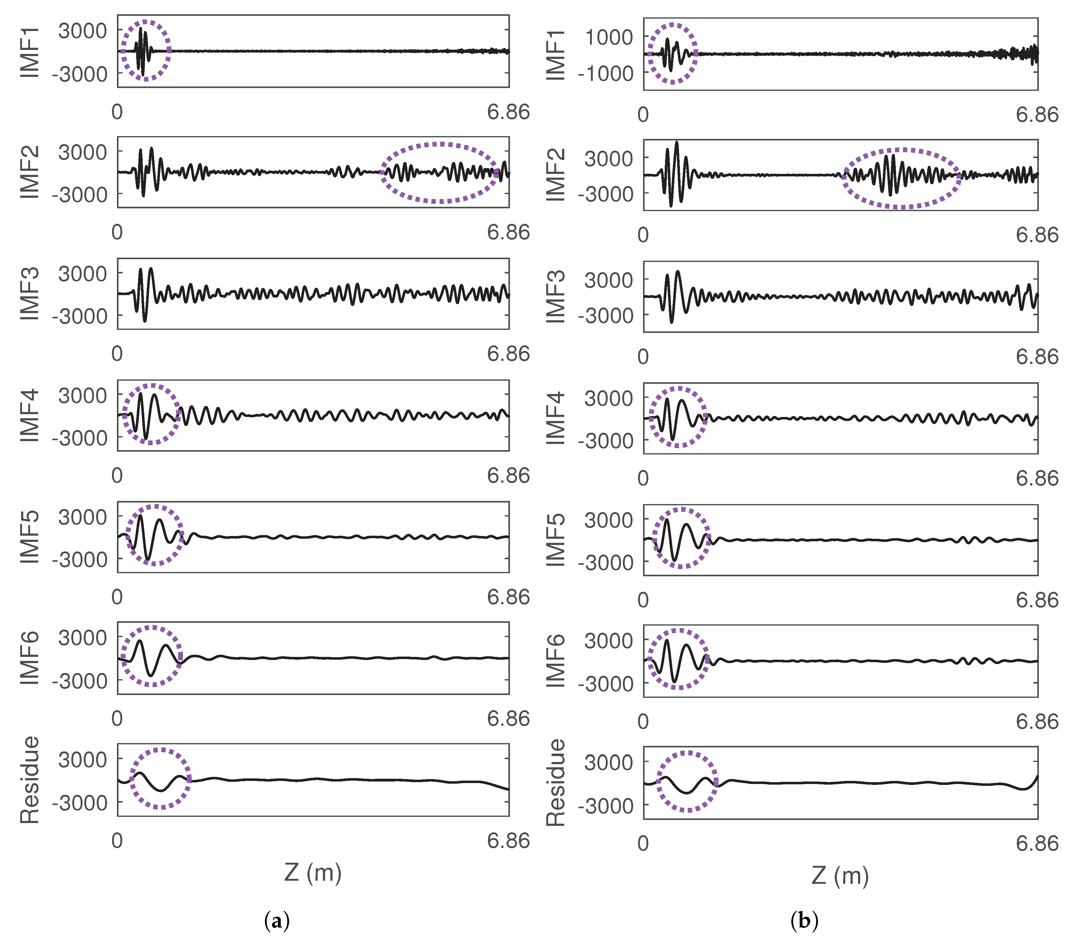 Applsci 10 08499 g013