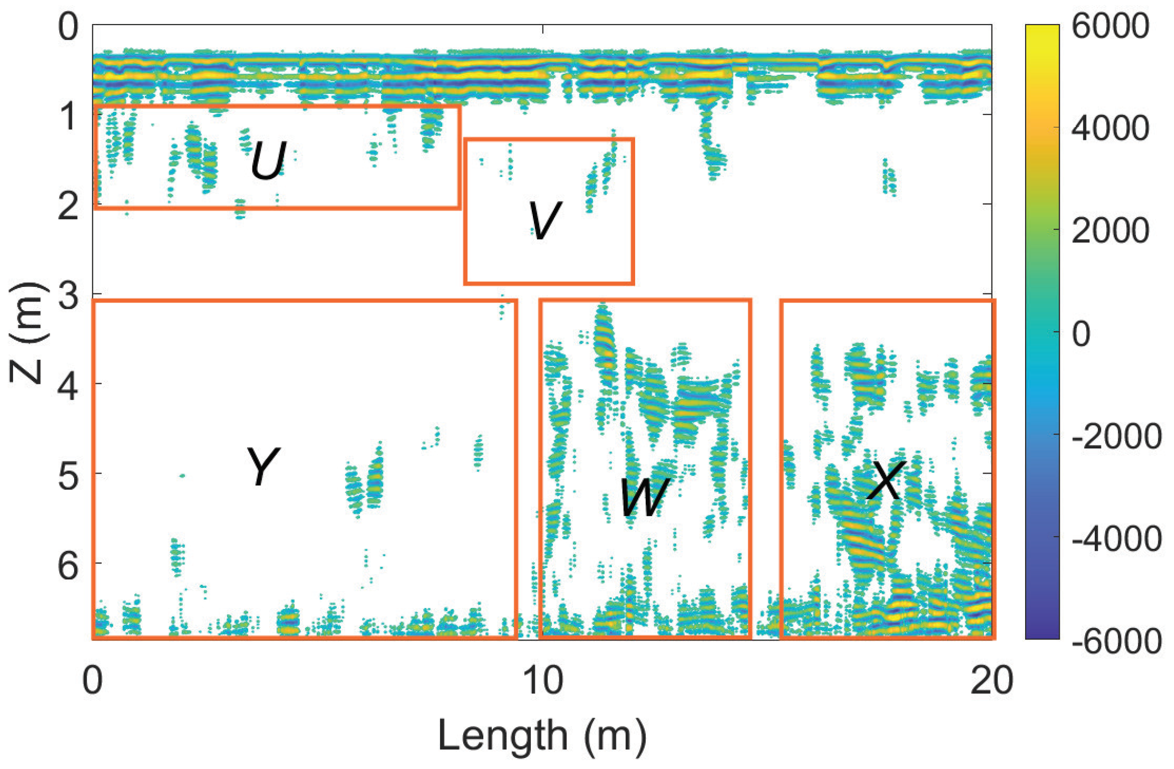 Applsci 10 08499 g014