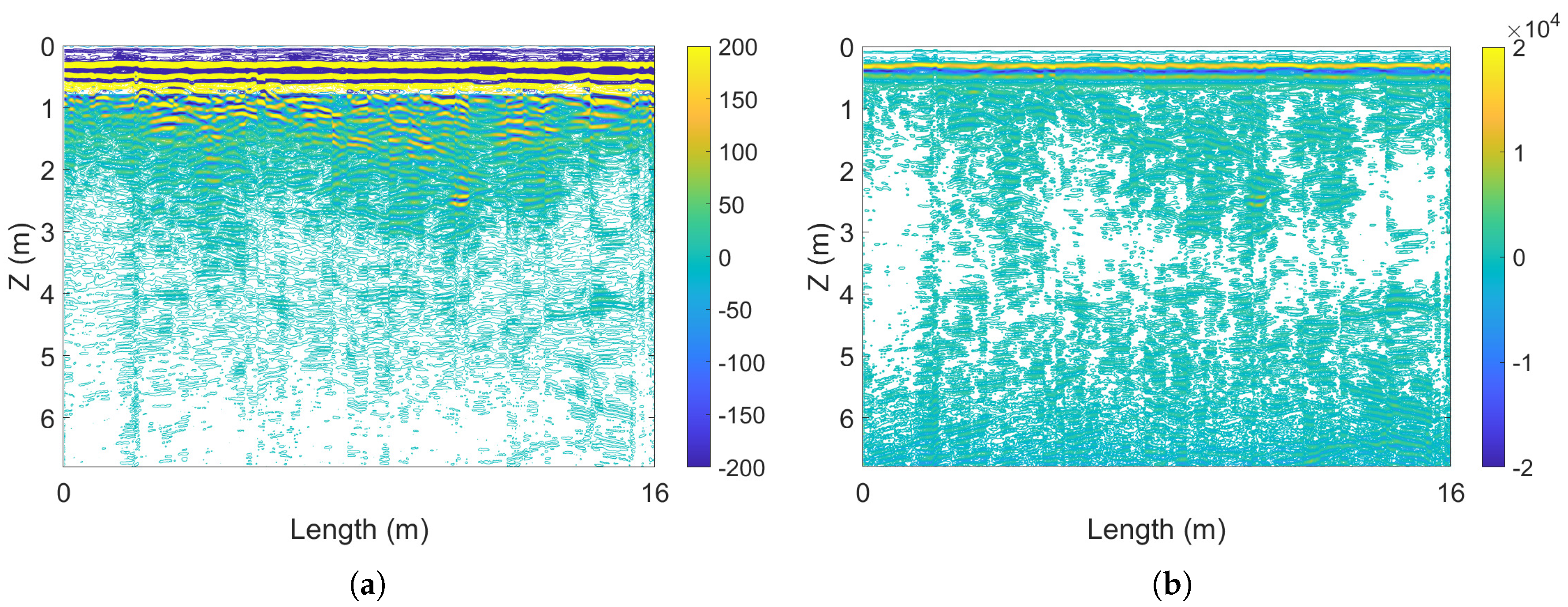 Applsci 10 08499 g016