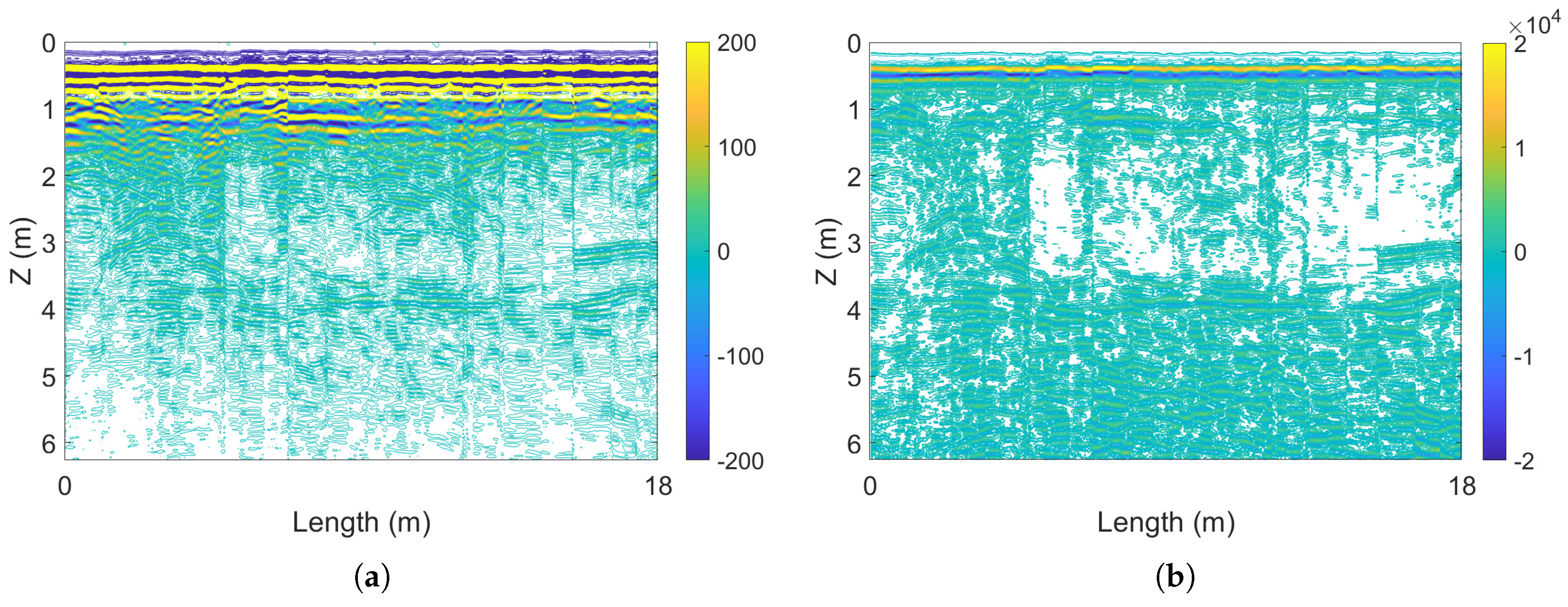 Applsci 10 08499 g018