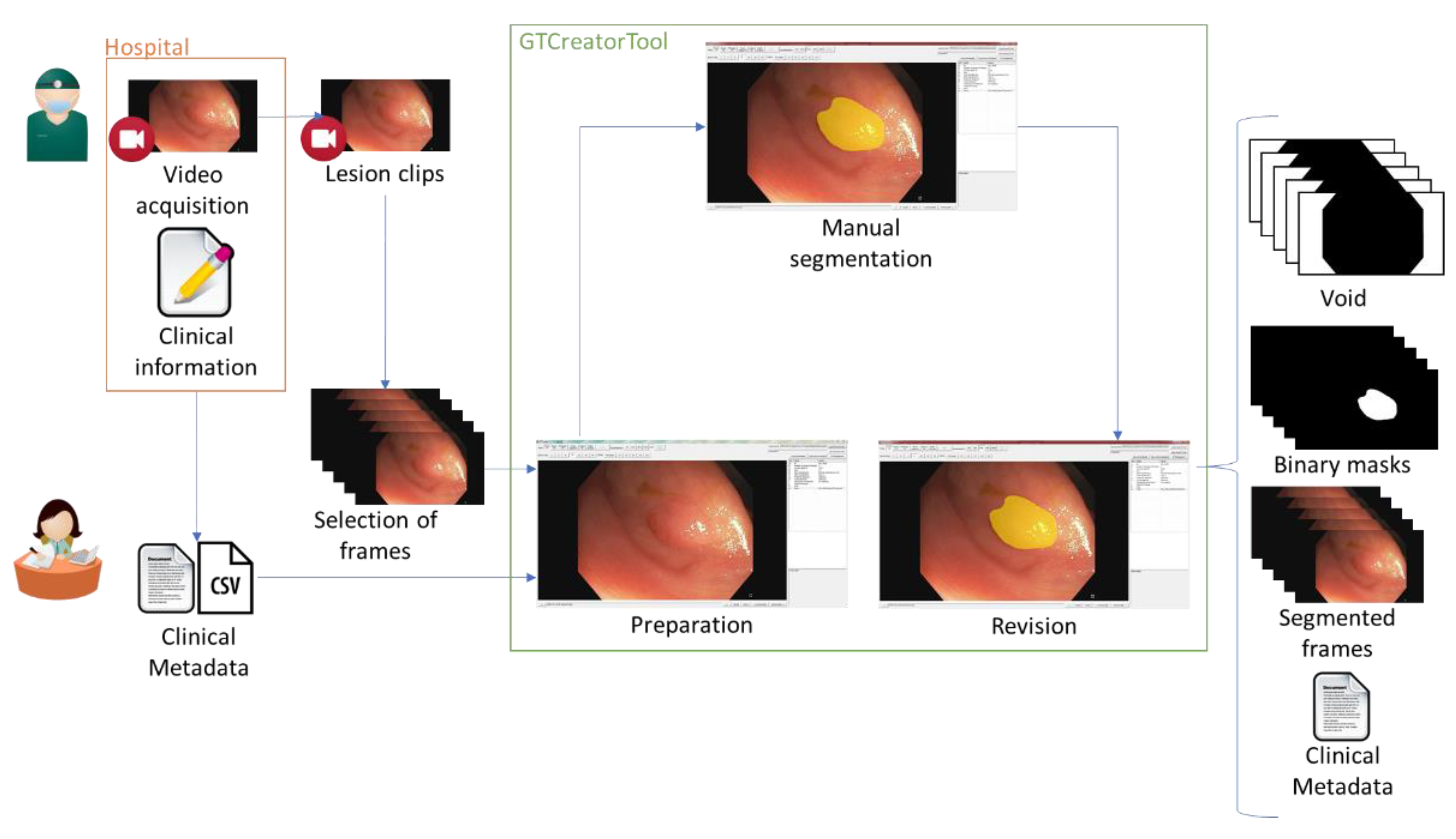 Applsci 10 08501 g001 Applsci 10 08501 g001
