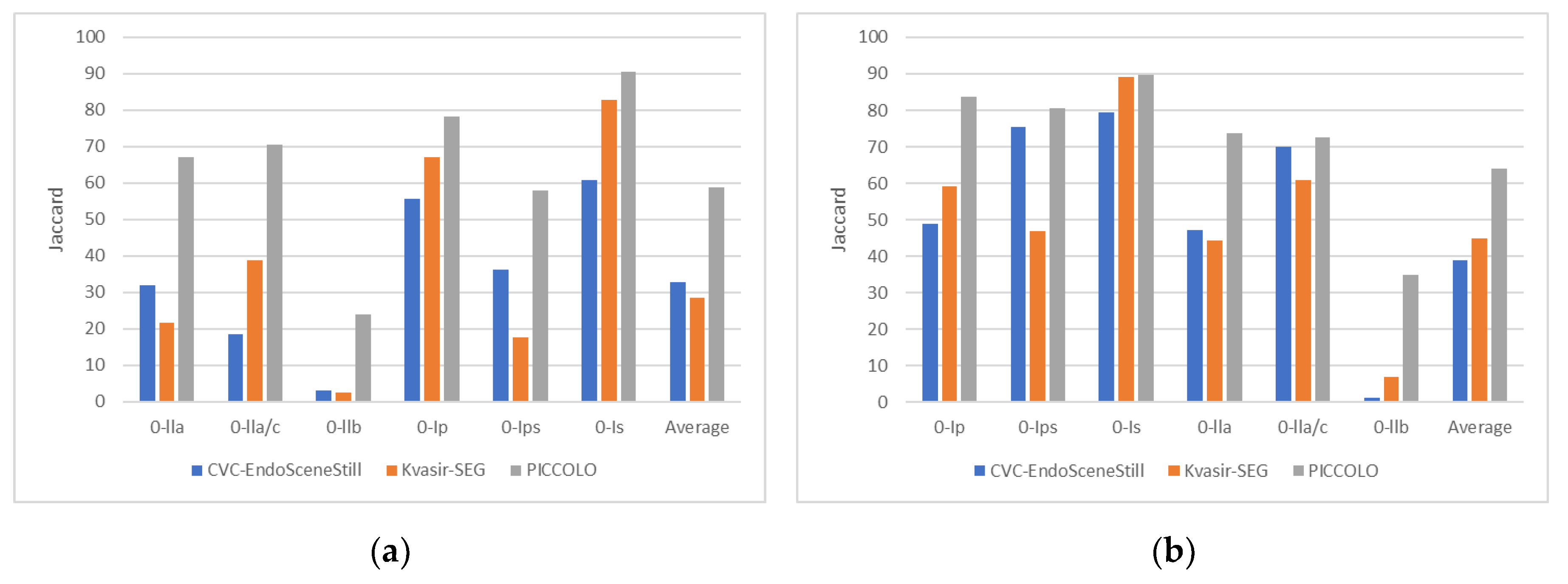 Applsci 10 08501 g004a Applsci 10 08501 g004a