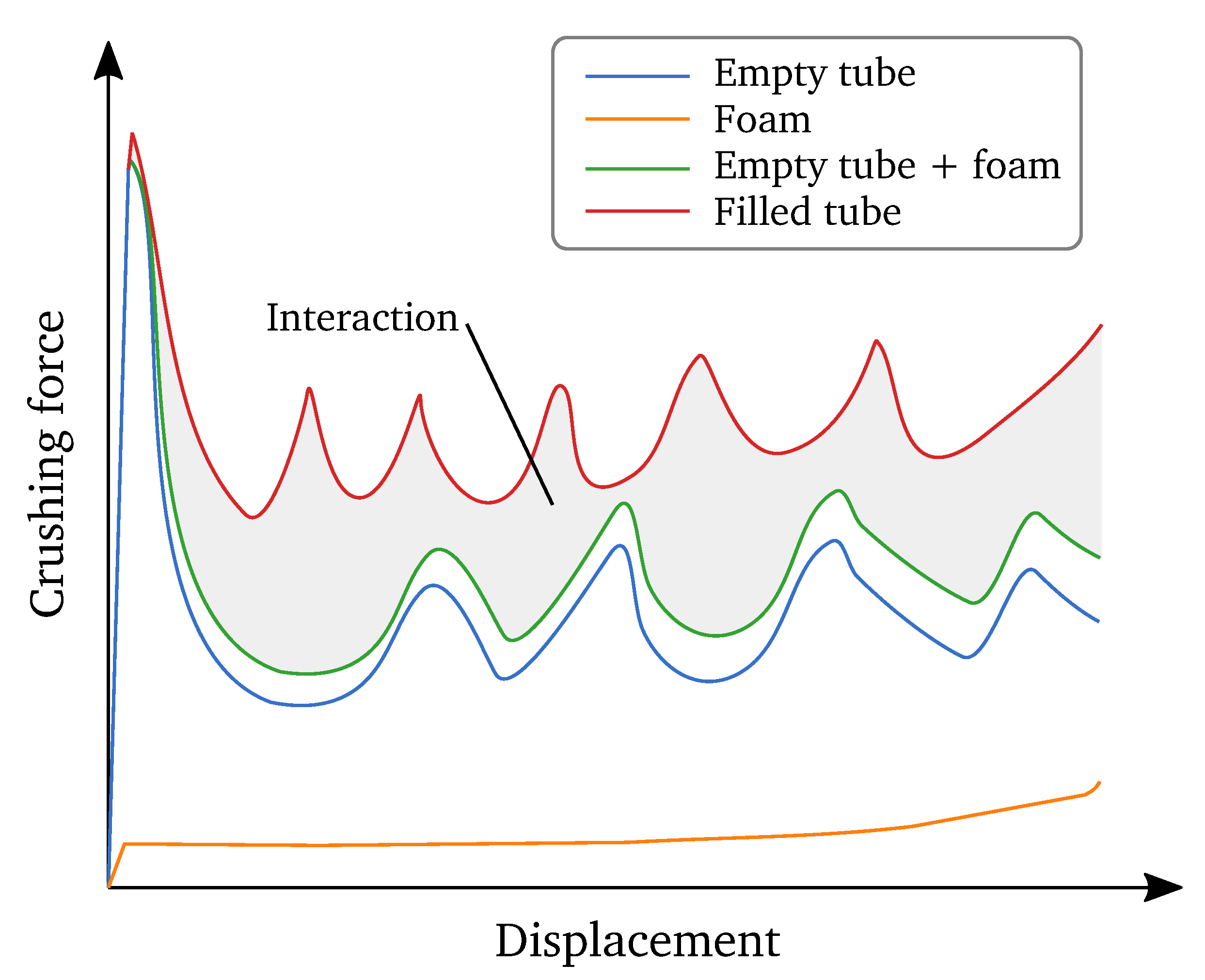 Applsci 10 08510 g001