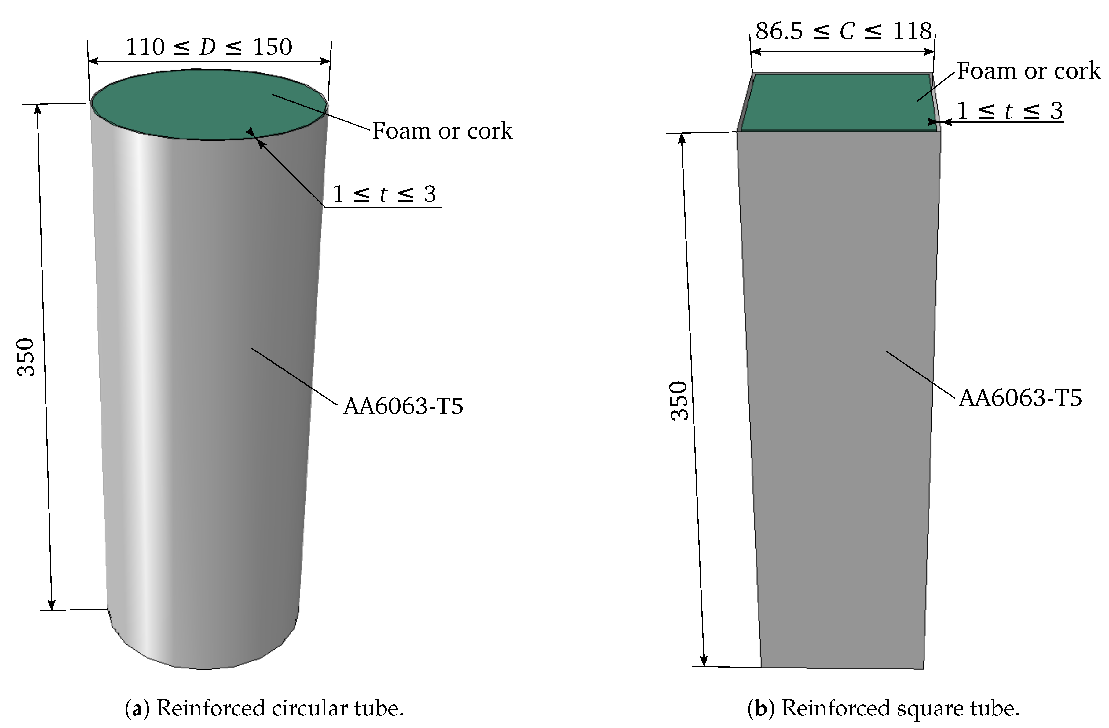 Applsci 10 08510 g002