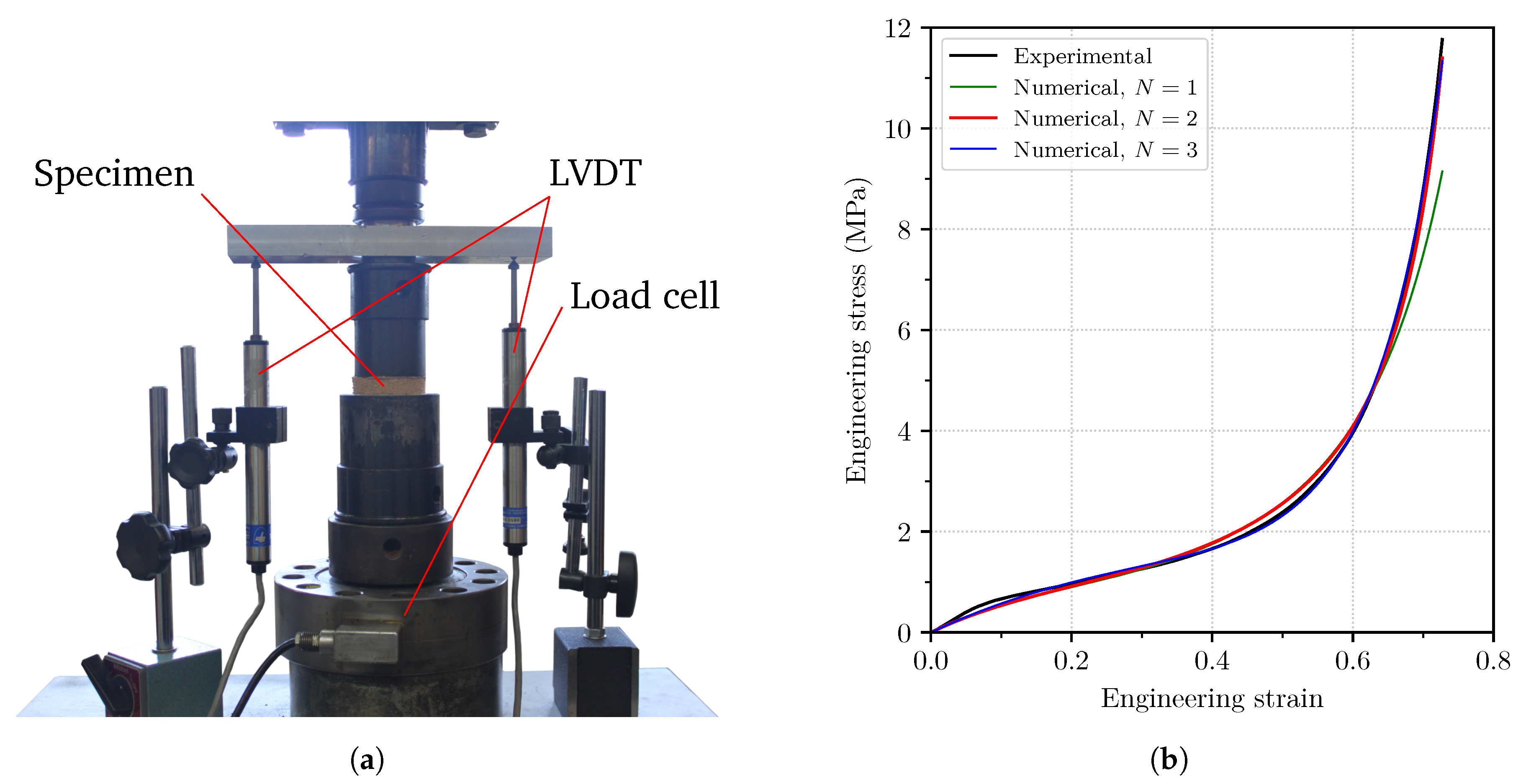 Applsci 10 08510 g004