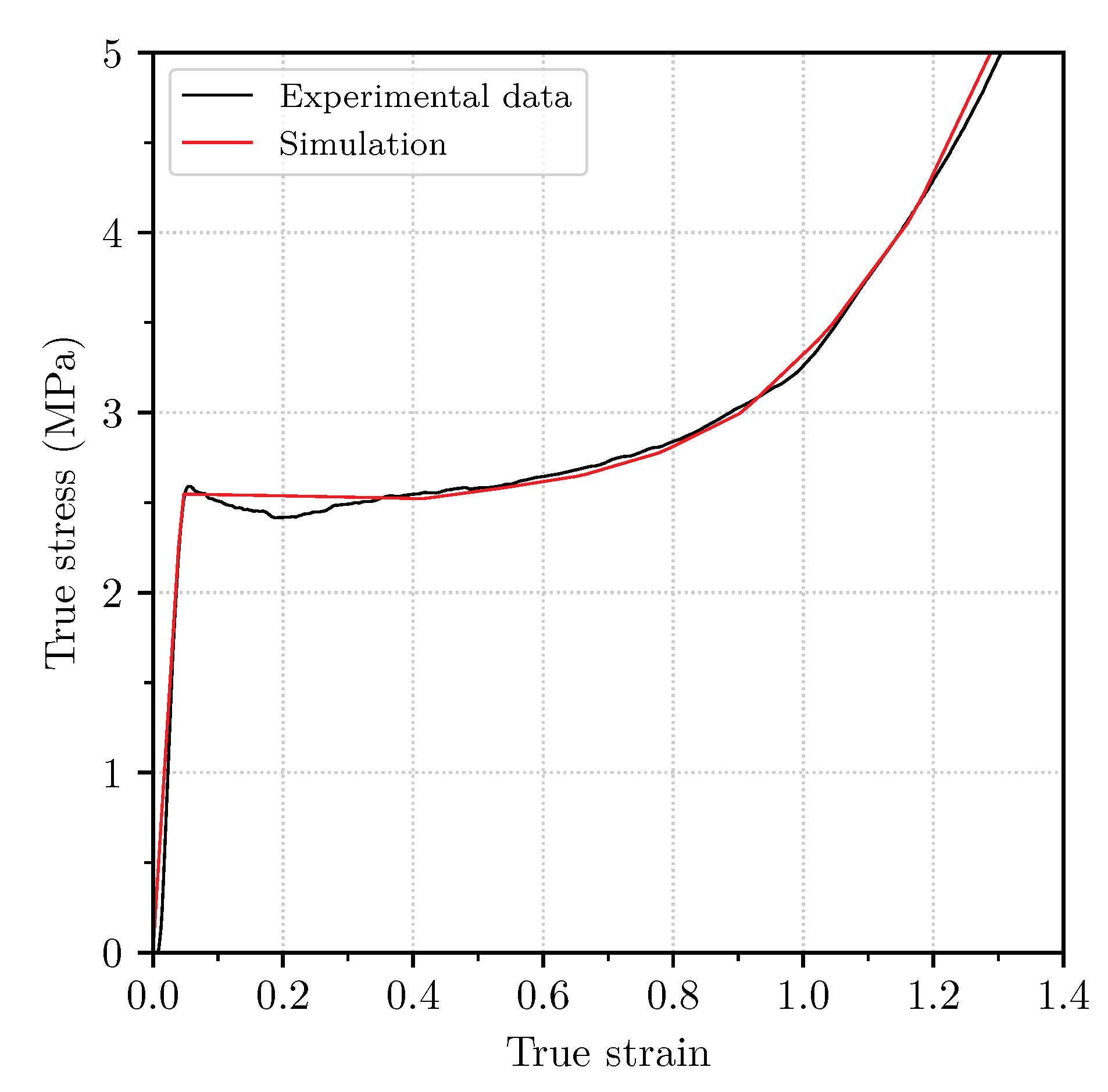Applsci 10 08510 g006