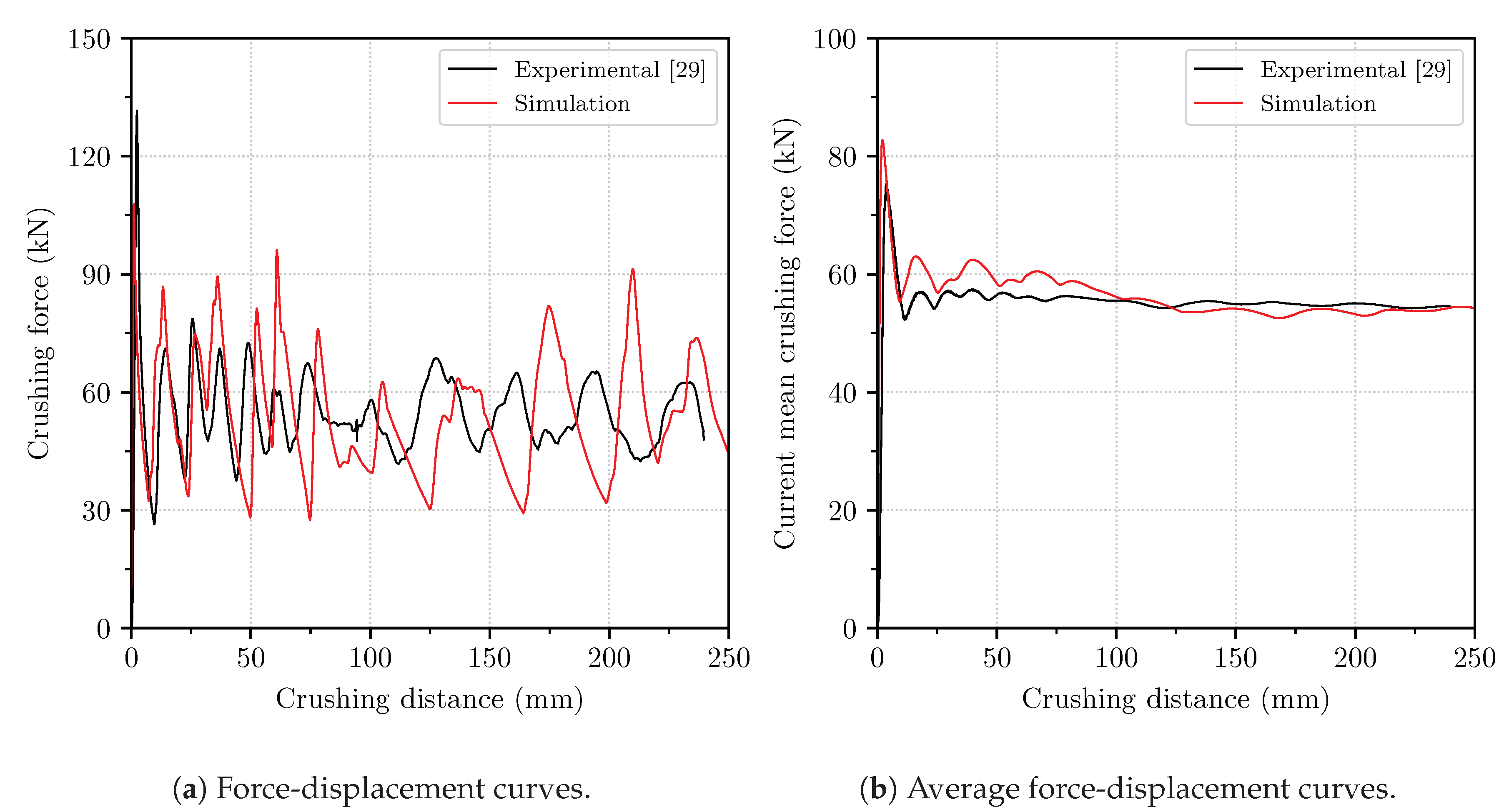 Applsci 10 08510 g007
