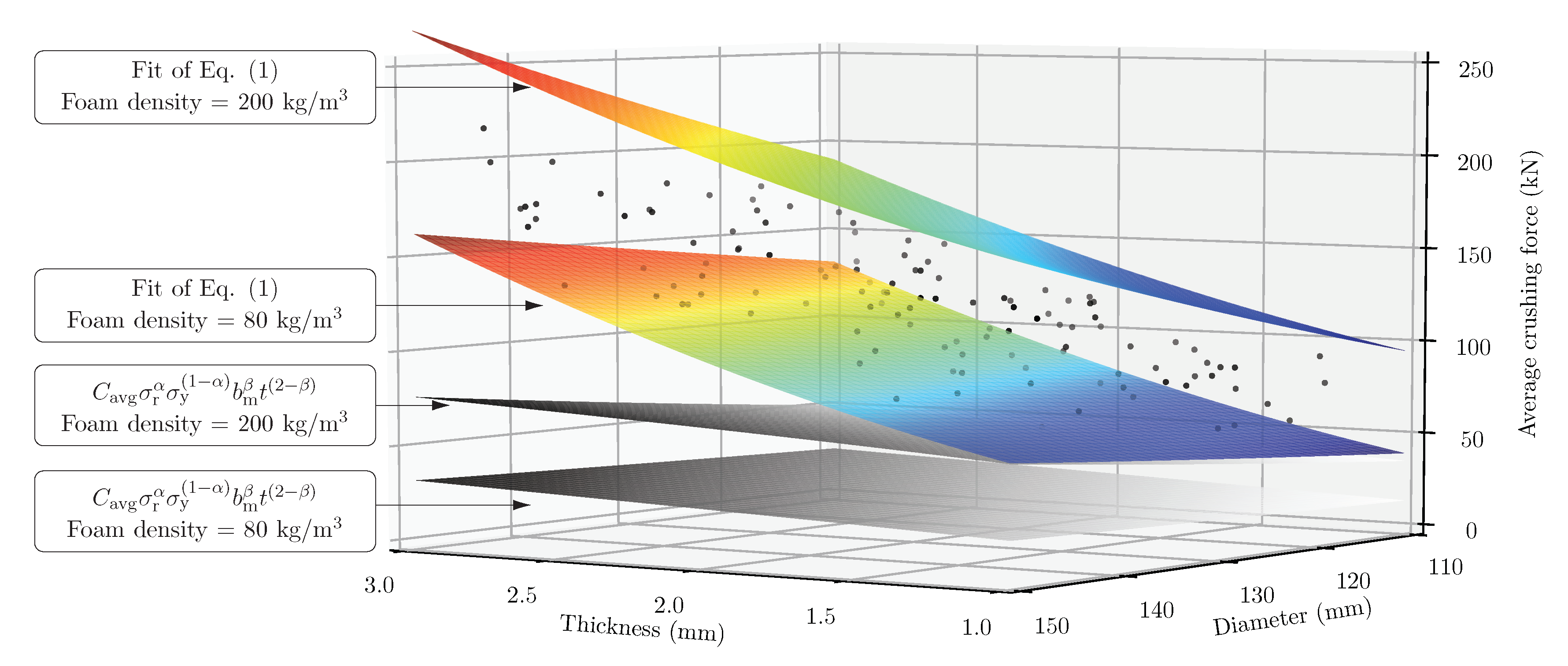 Applsci 10 08510 g009