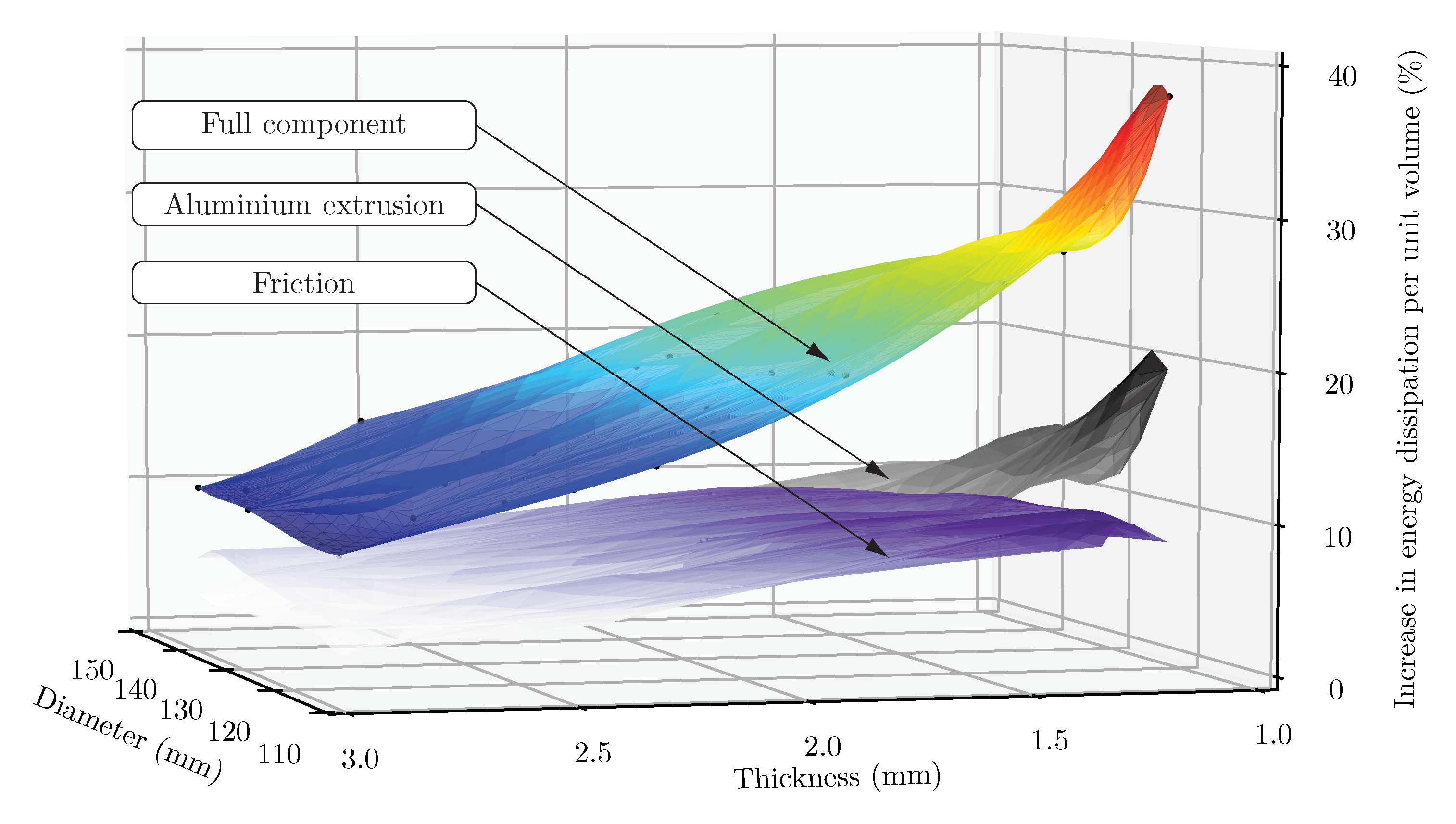 Applsci 10 08510 g011