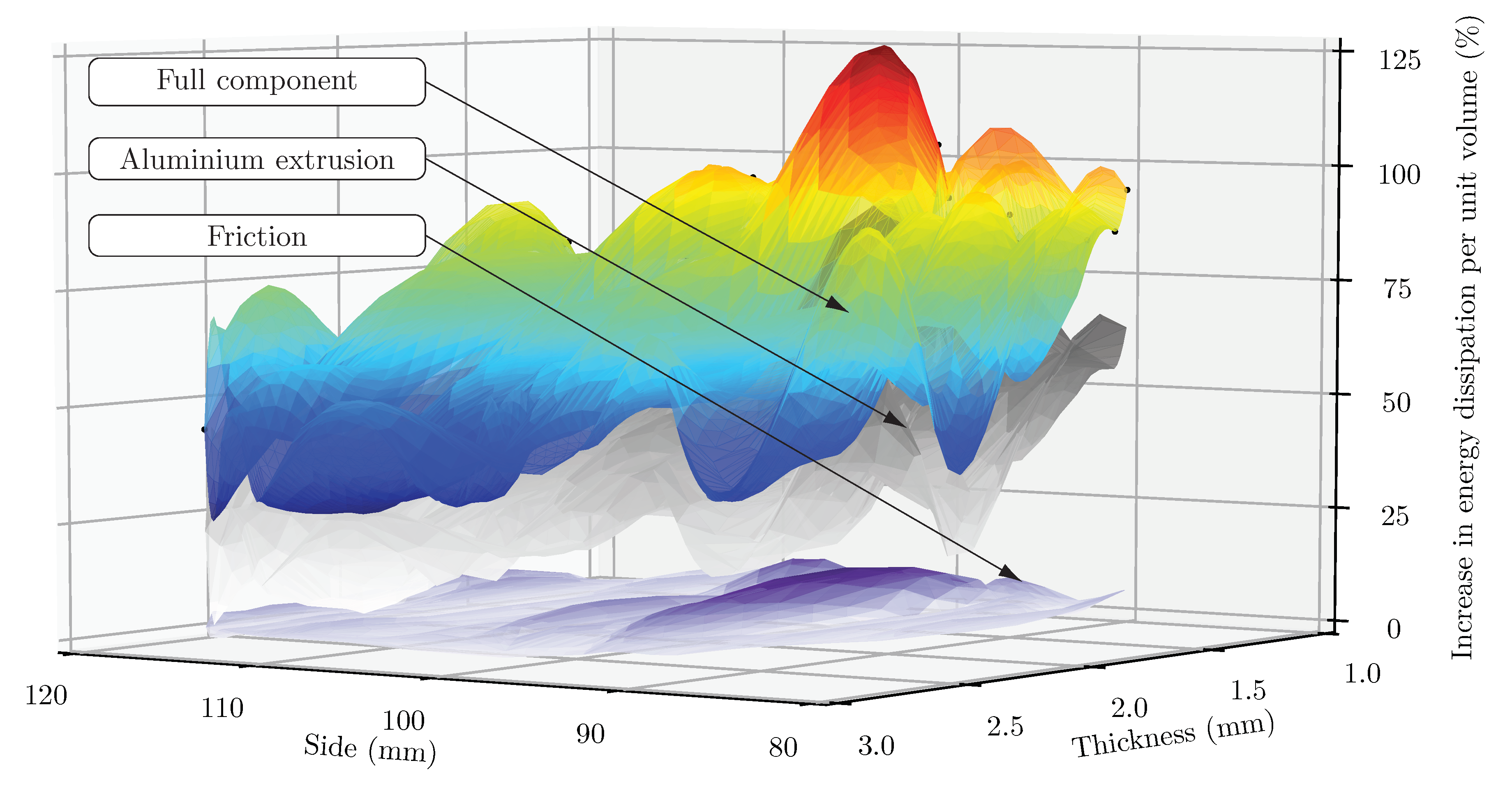 Applsci 10 08510 g013