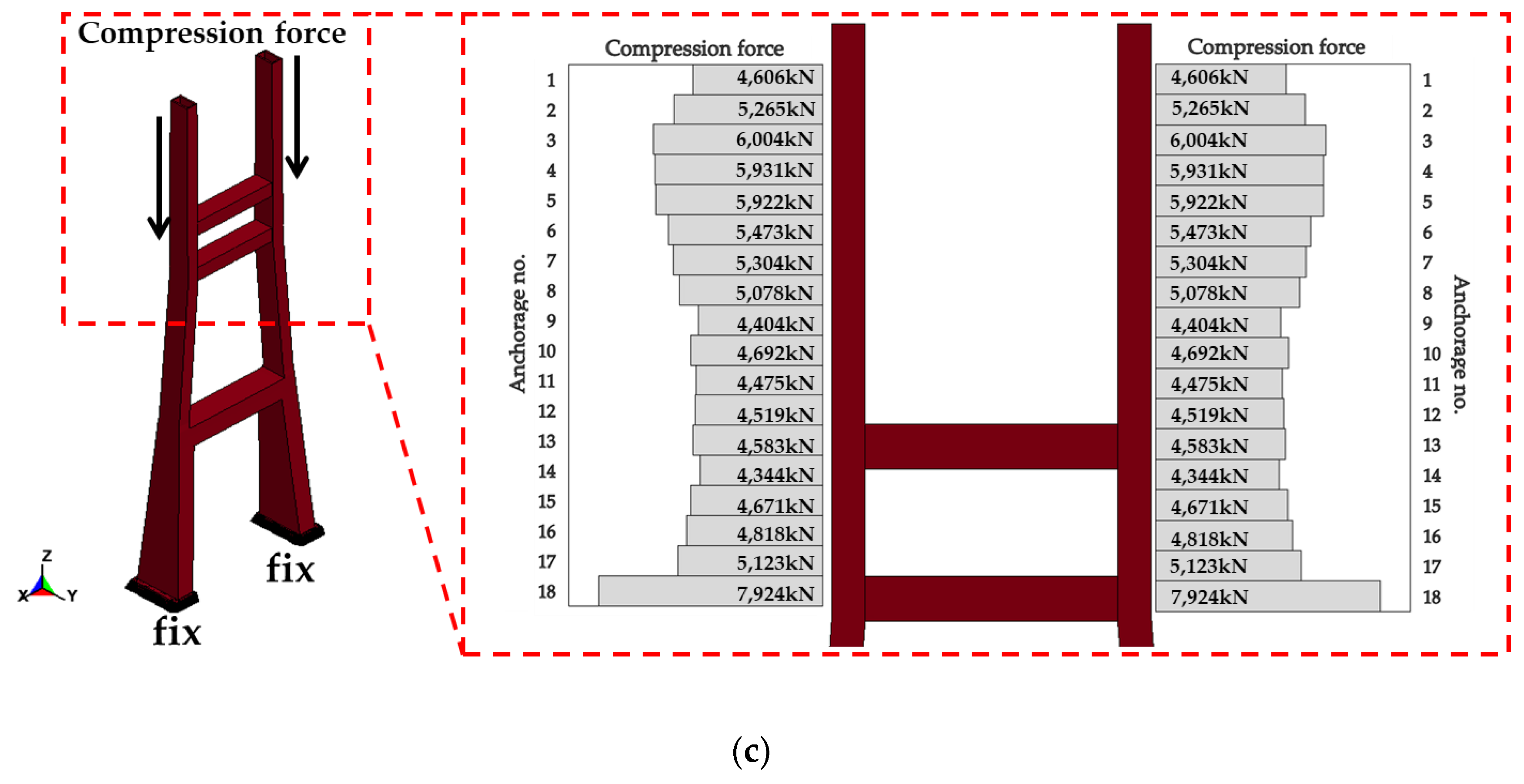 Applsci 10 08511 g007b Applsci 10 08511 g007b