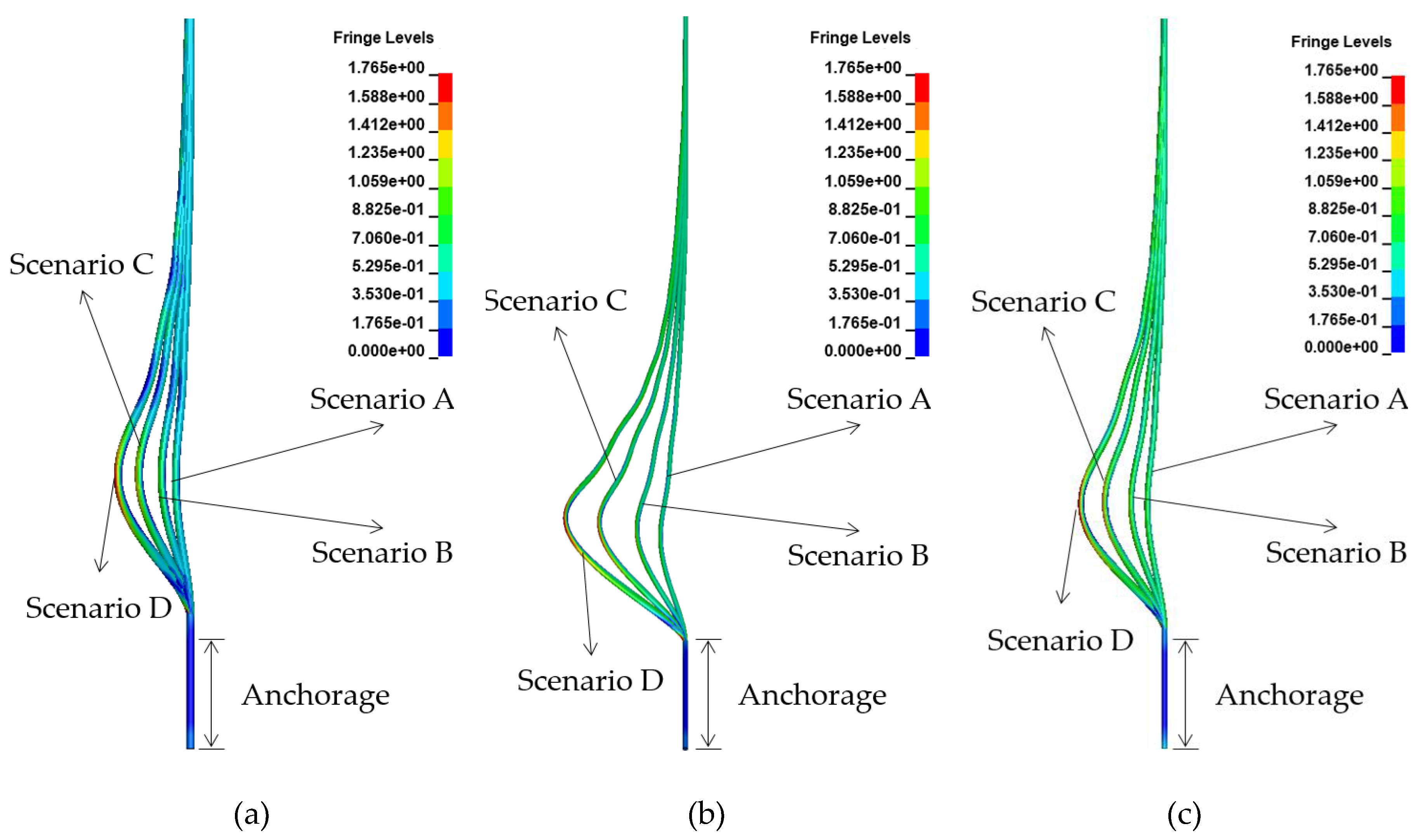 Applsci 10 08511 g014 Applsci 10 08511 g014