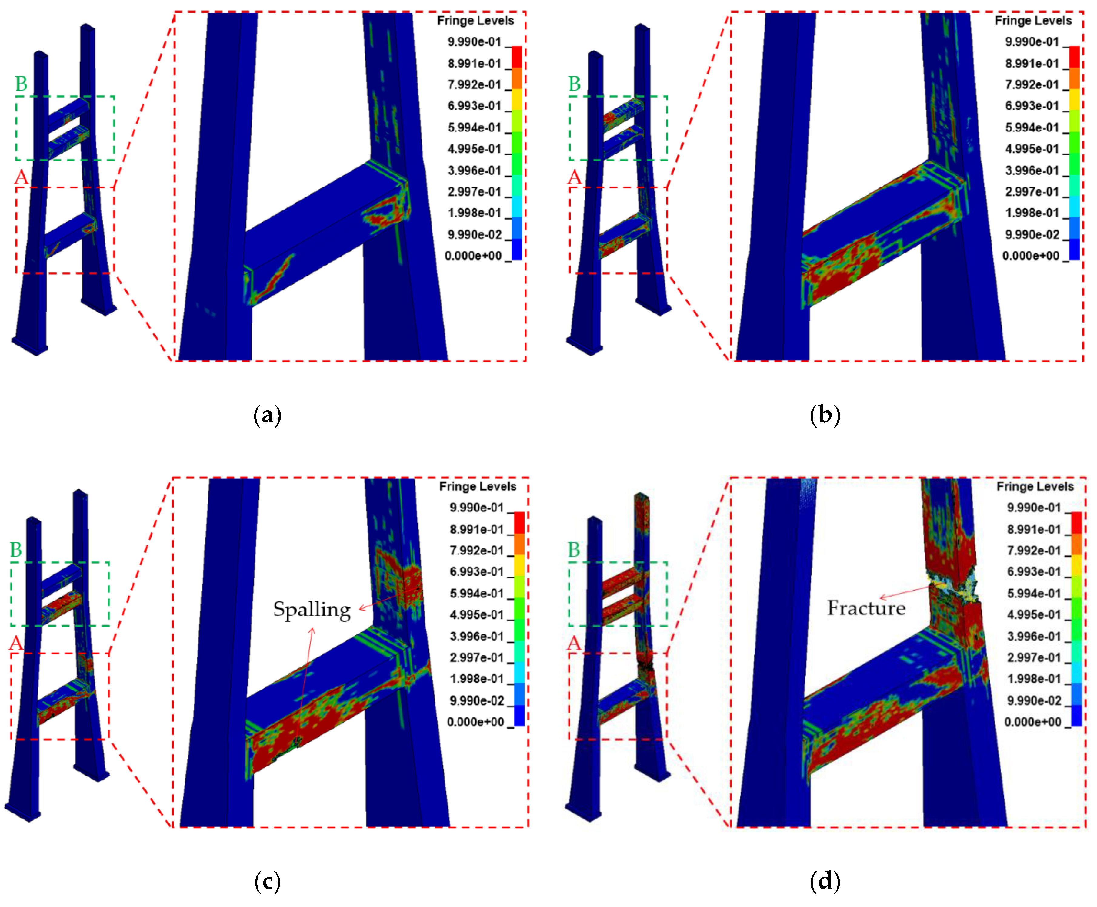 Applsci 10 08511 g015 Applsci 10 08511 g015
