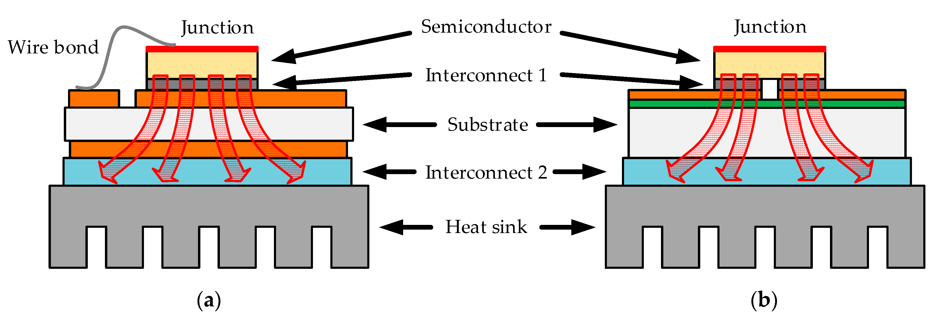 Applsci 10 08516 g001