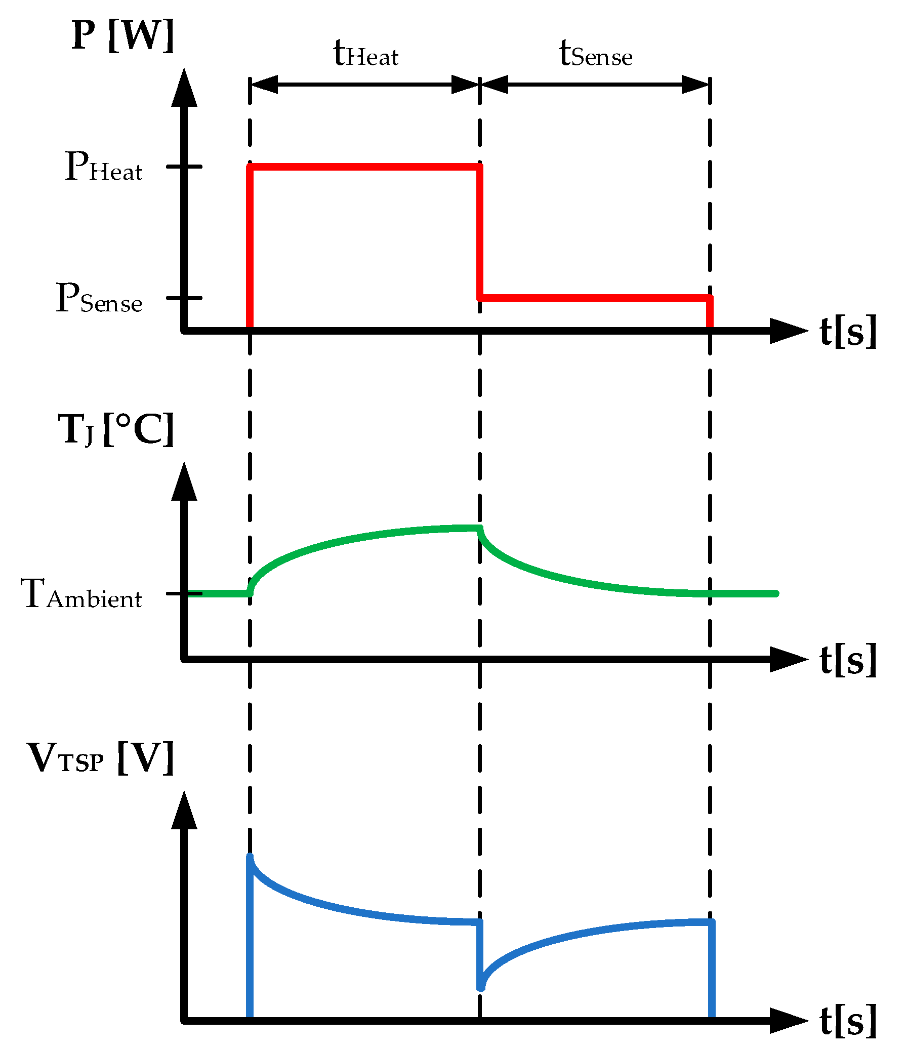 Applsci 10 08516 g003