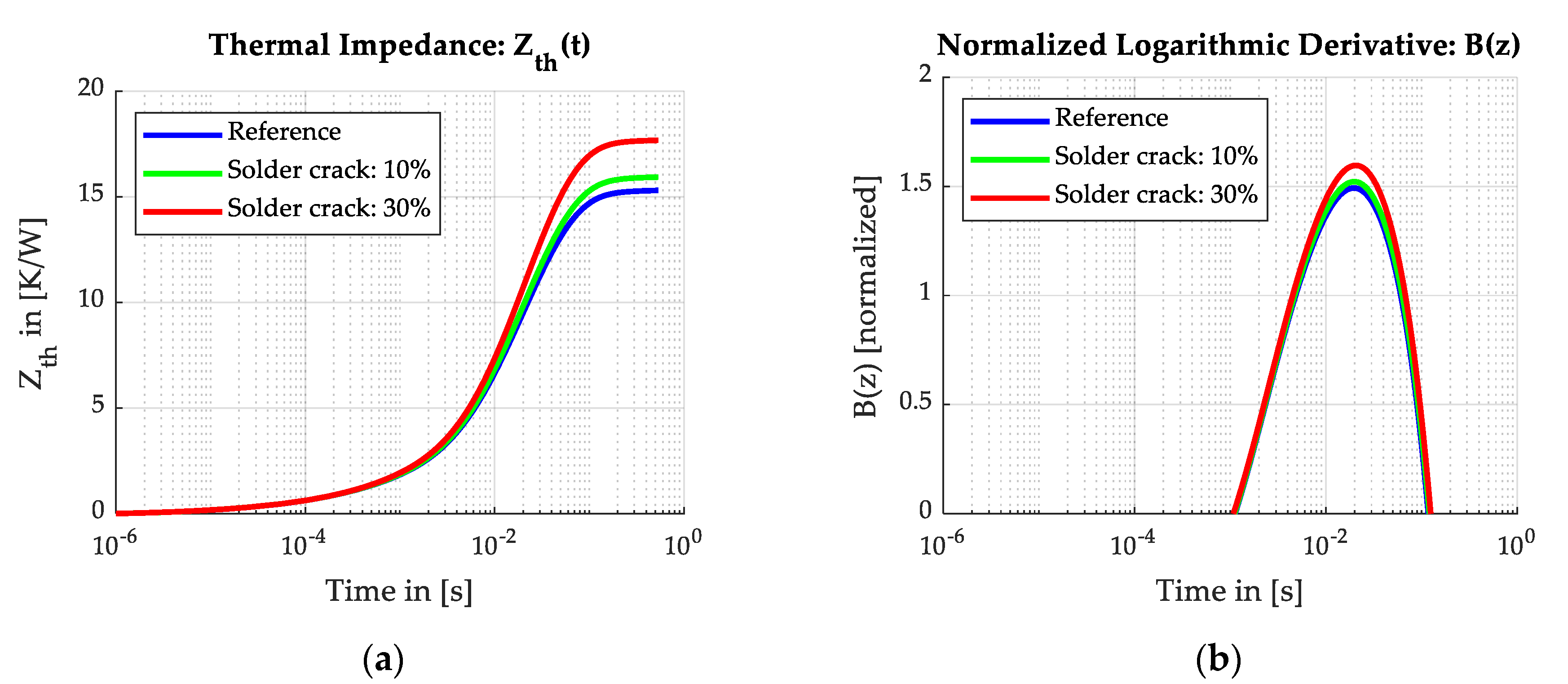 Applsci 10 08516 g004