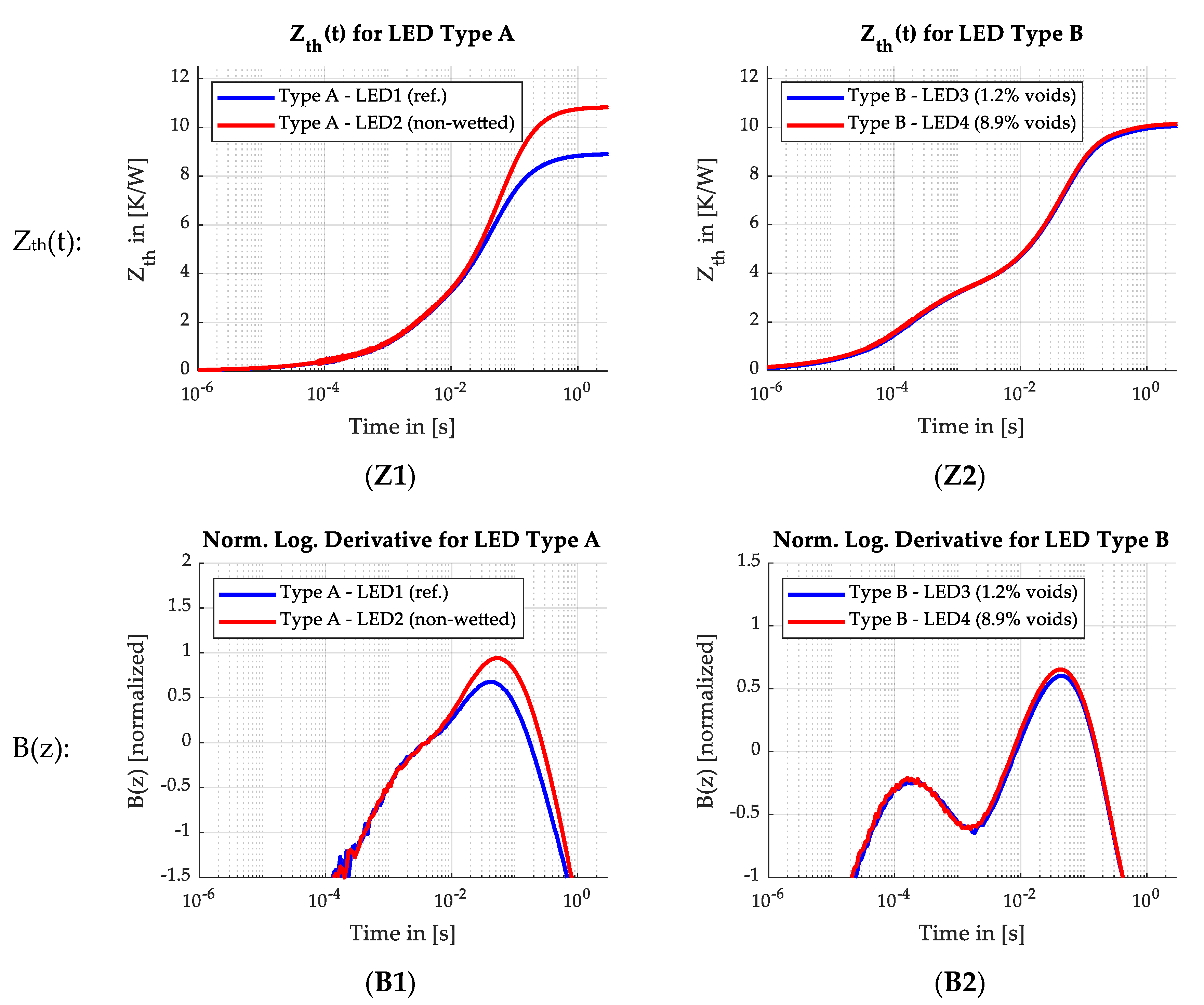 Applsci 10 08516 g006b