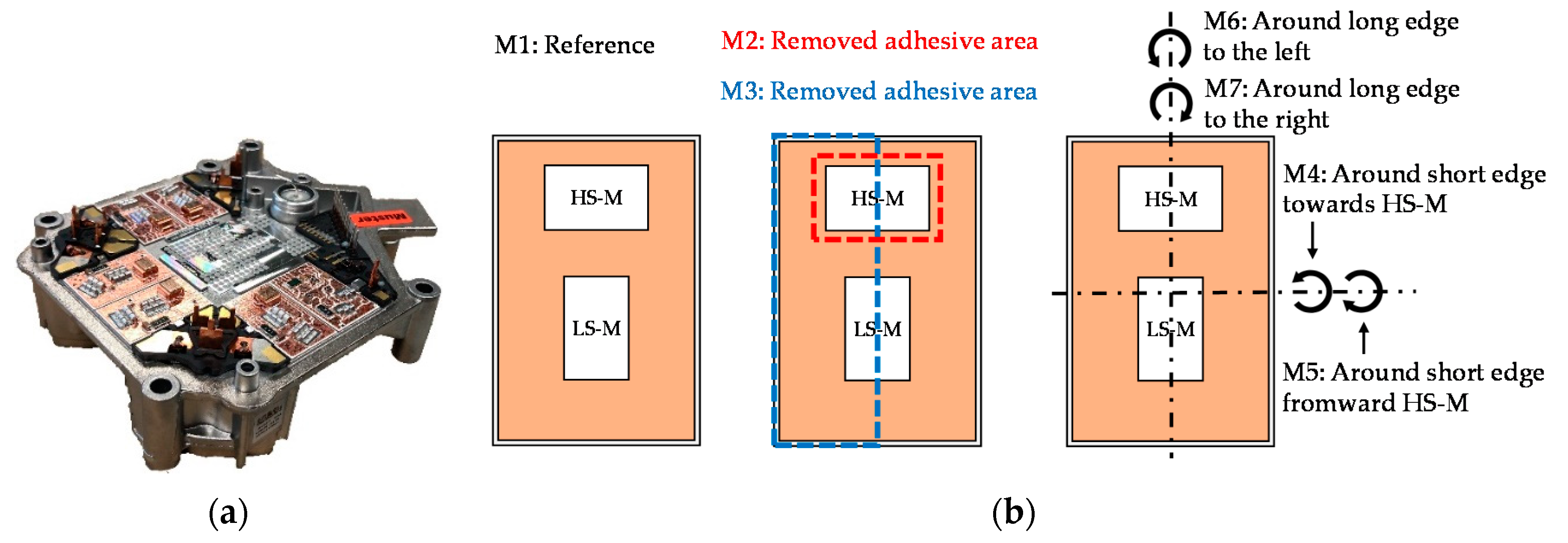 Applsci 10 08516 g009