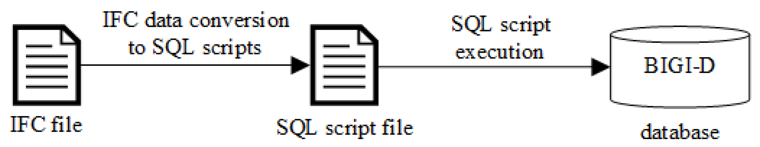 Applsci 10 08518 g002 Applsci 10 08518 g002