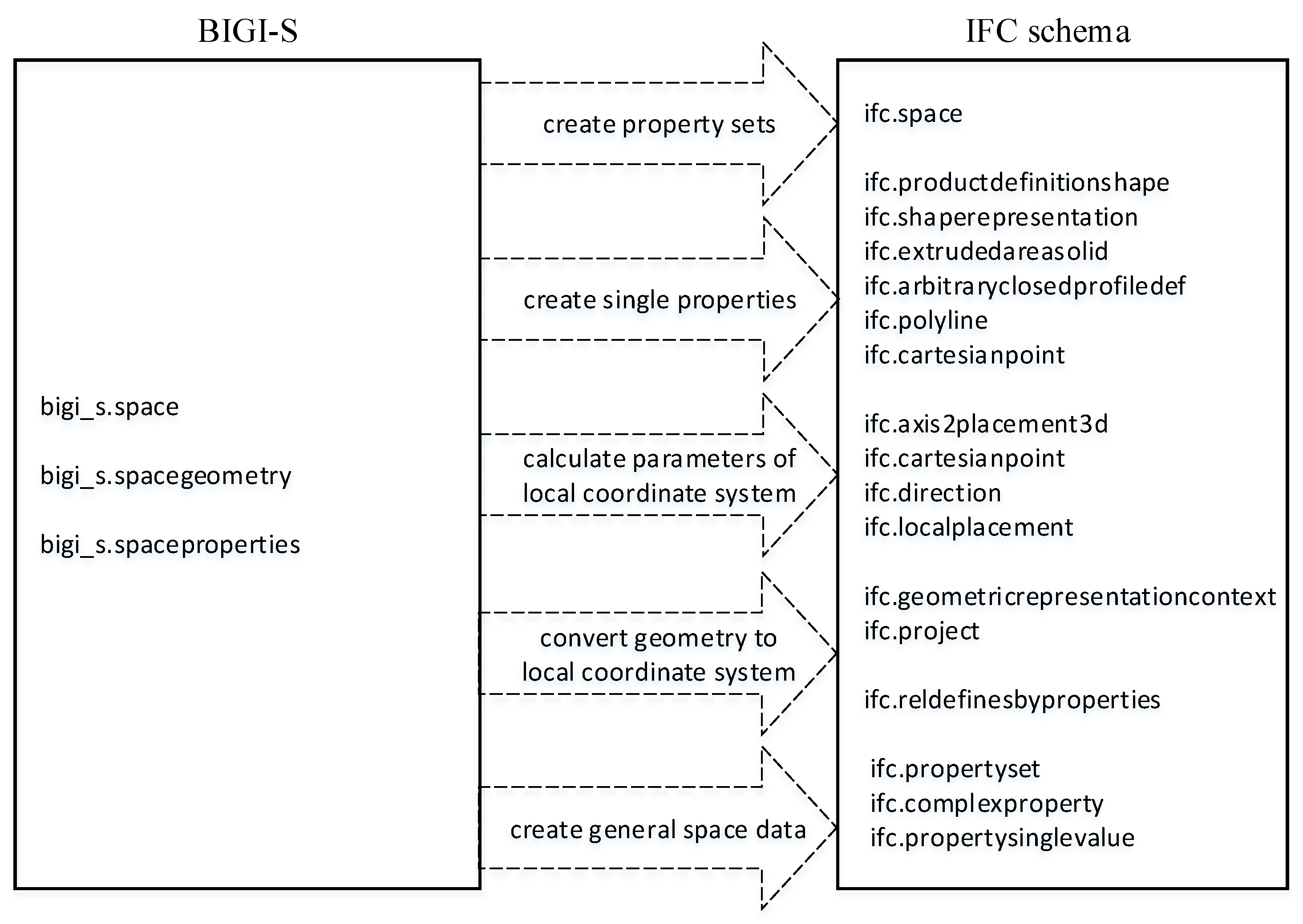 Applsci 10 08518 g004 Applsci 10 08518 g004