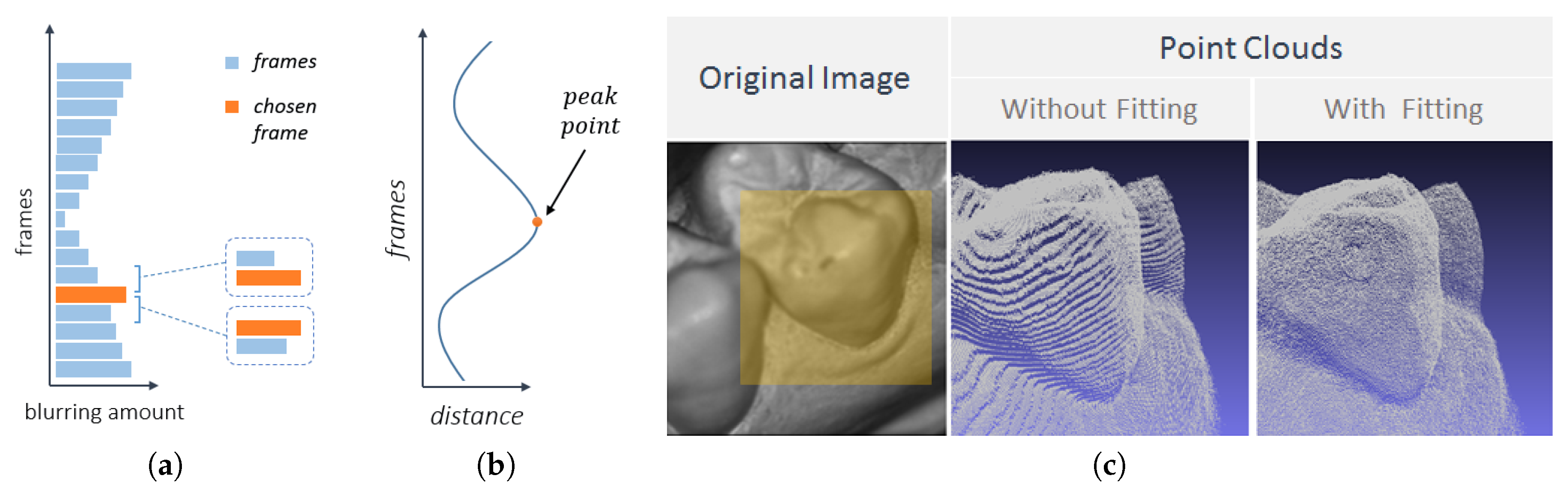 Applsci 10 08522 g003 Applsci 10 08522 g003