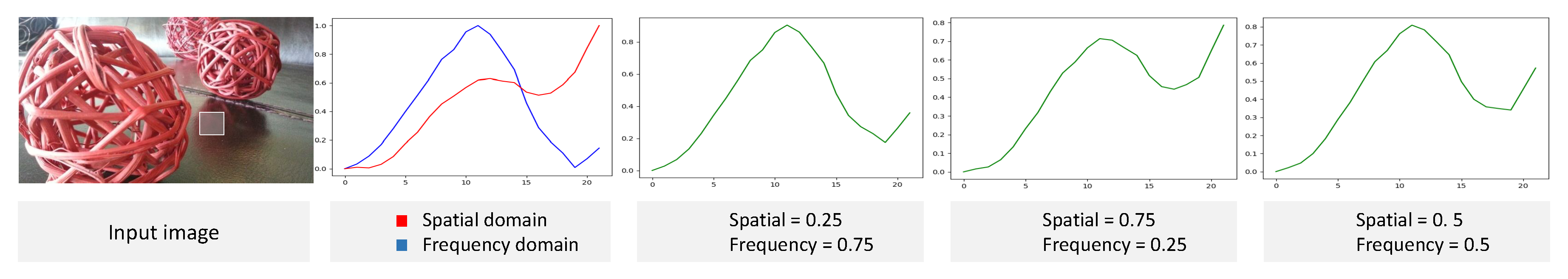 Applsci 10 08522 g004 Applsci 10 08522 g004