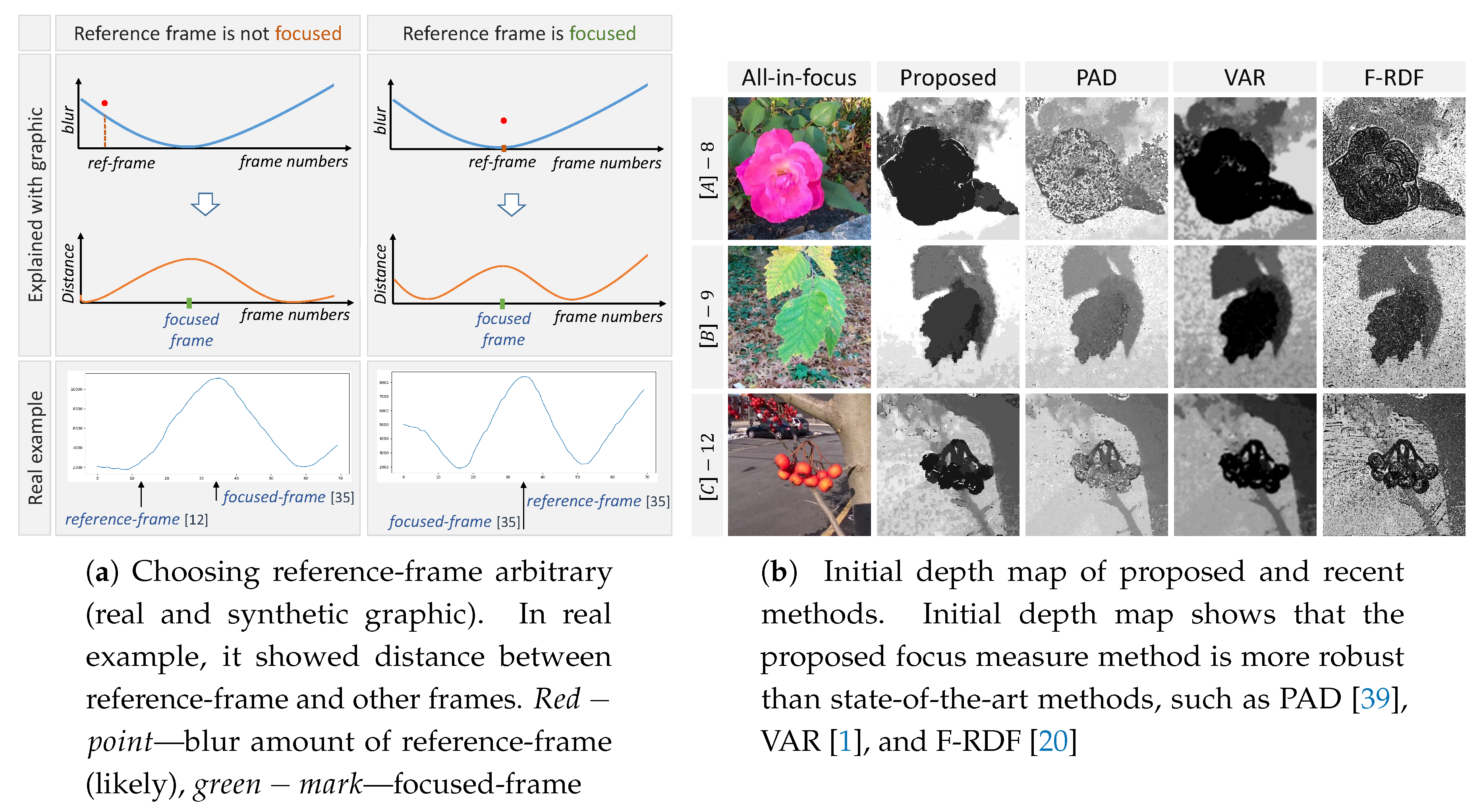 Applsci 10 08522 g005 Applsci 10 08522 g005
