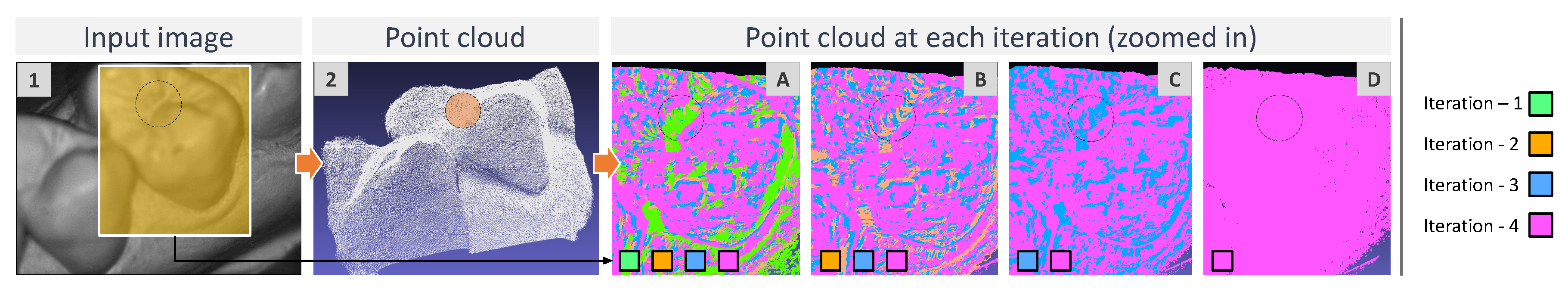 Applsci 10 08522 g006 Applsci 10 08522 g006