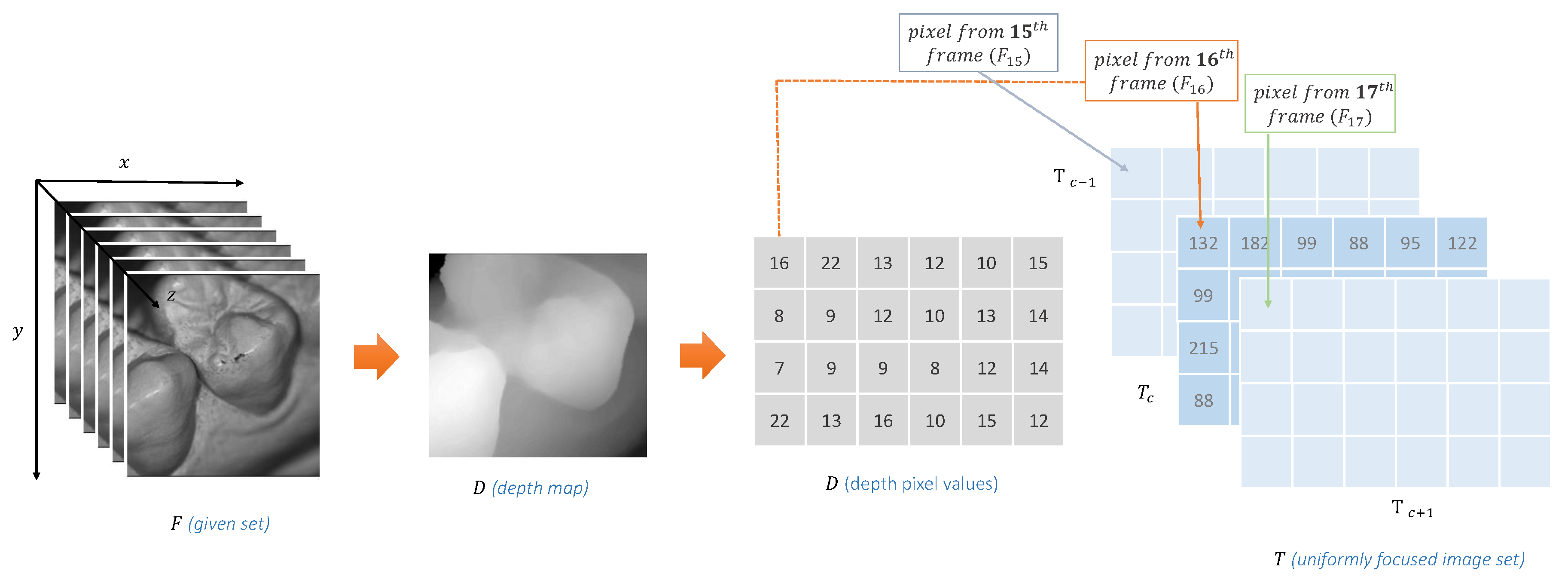 Applsci 10 08522 g007 Applsci 10 08522 g007