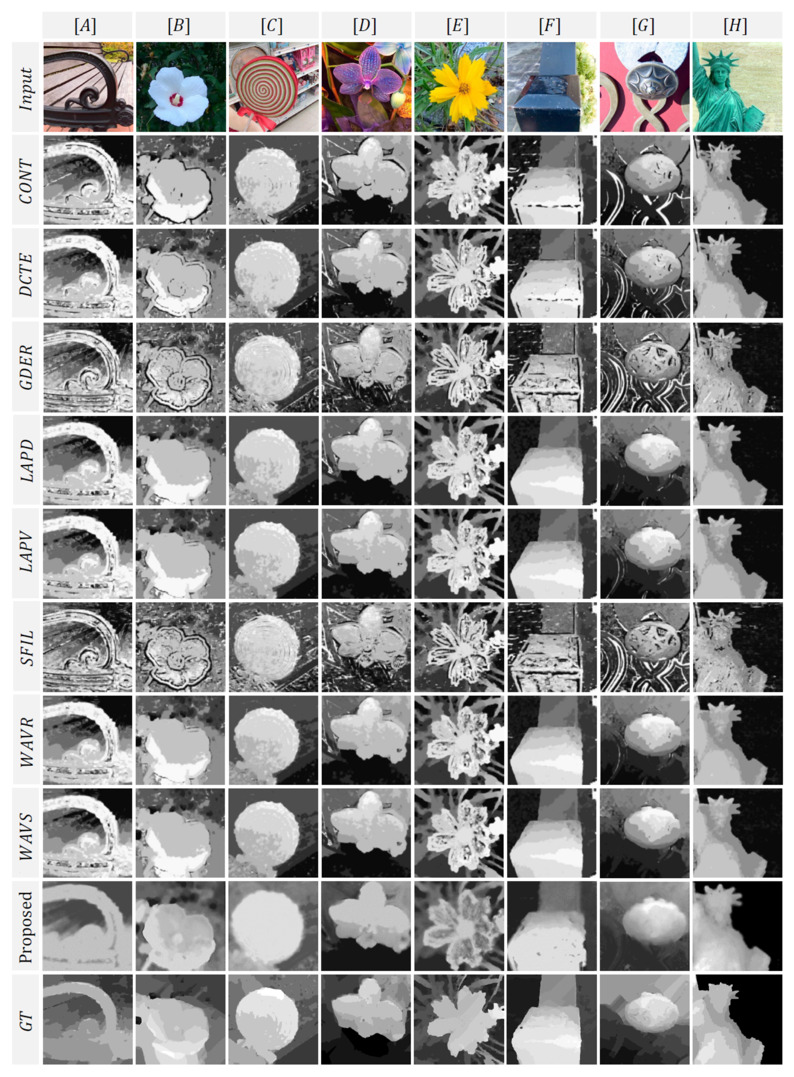 Applsci 10 08522 g011 Applsci 10 08522 g011