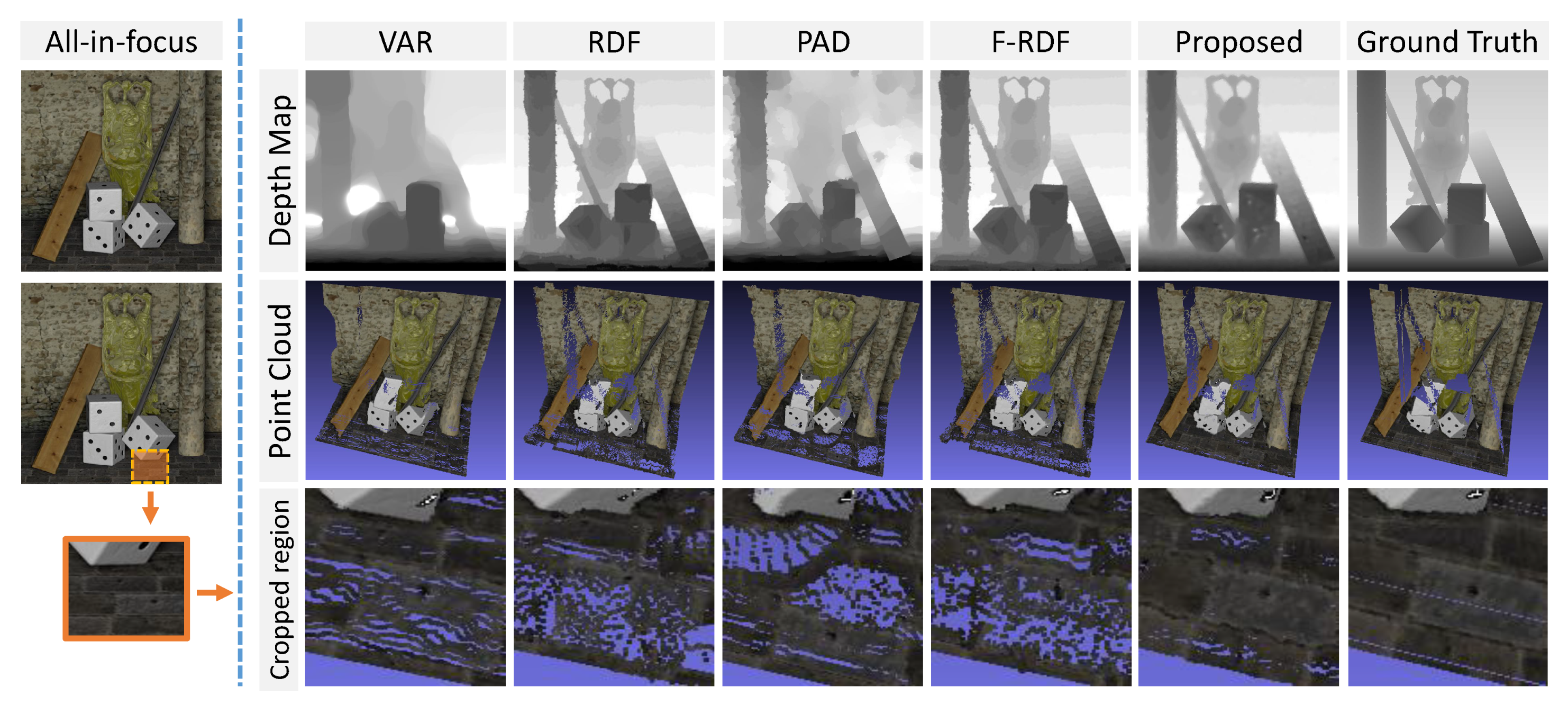 Applsci 10 08522 g014 Applsci 10 08522 g014